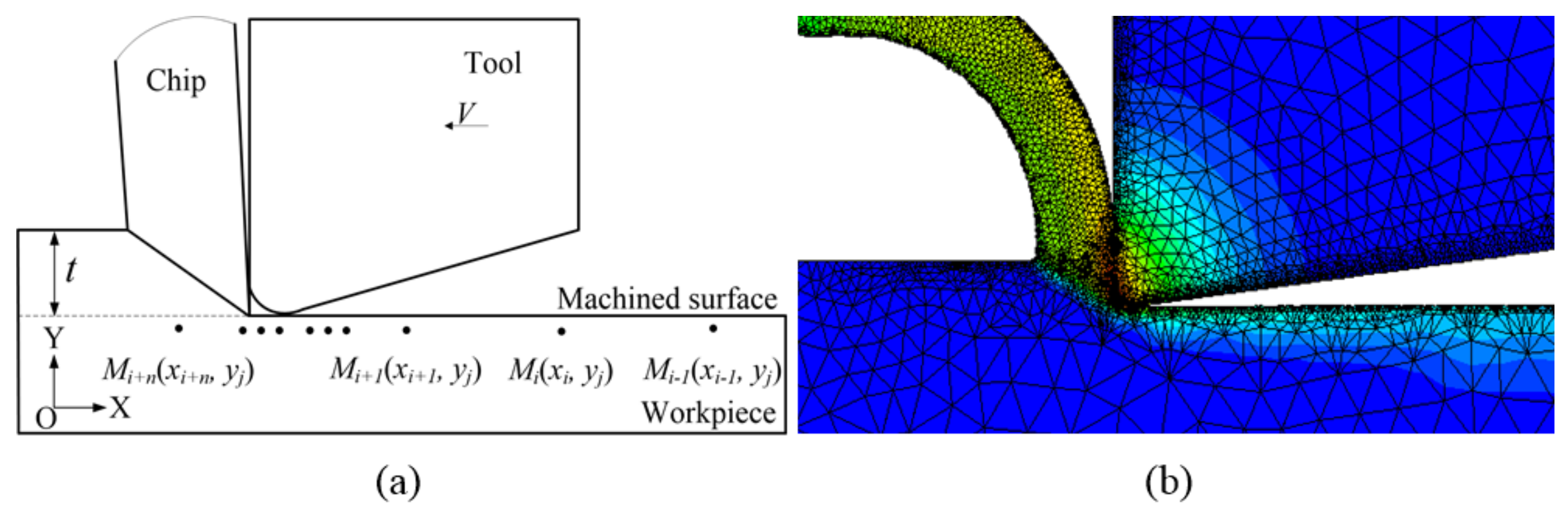 Materials 15 04395 g002