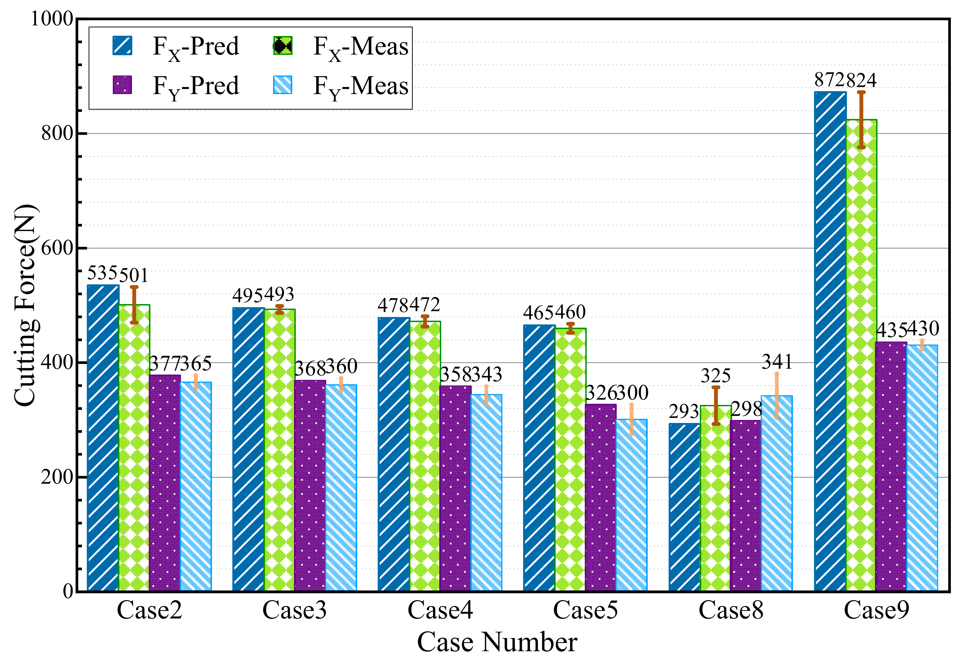 Materials 15 04395 g007