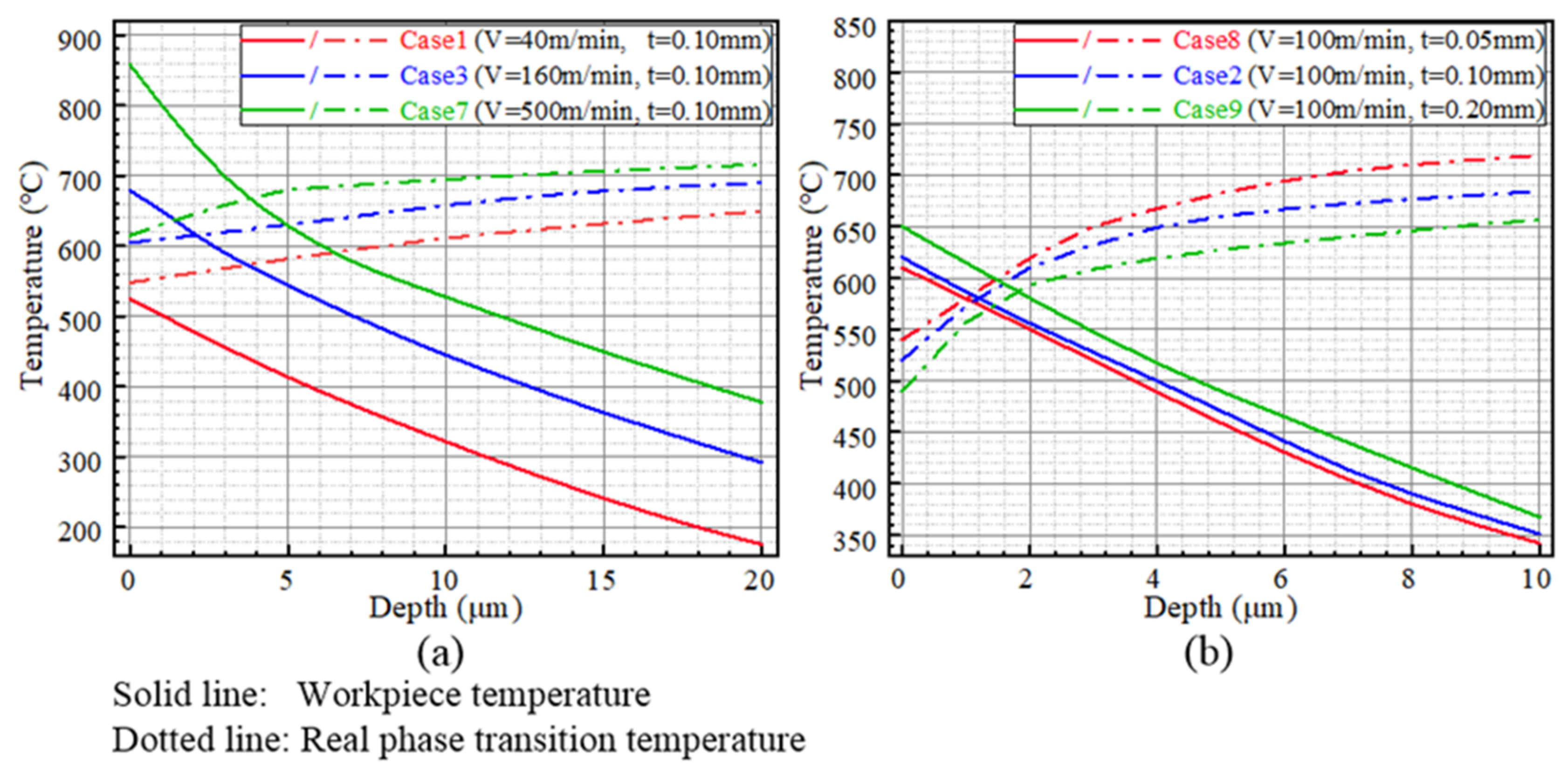 Materials 15 04395 g015