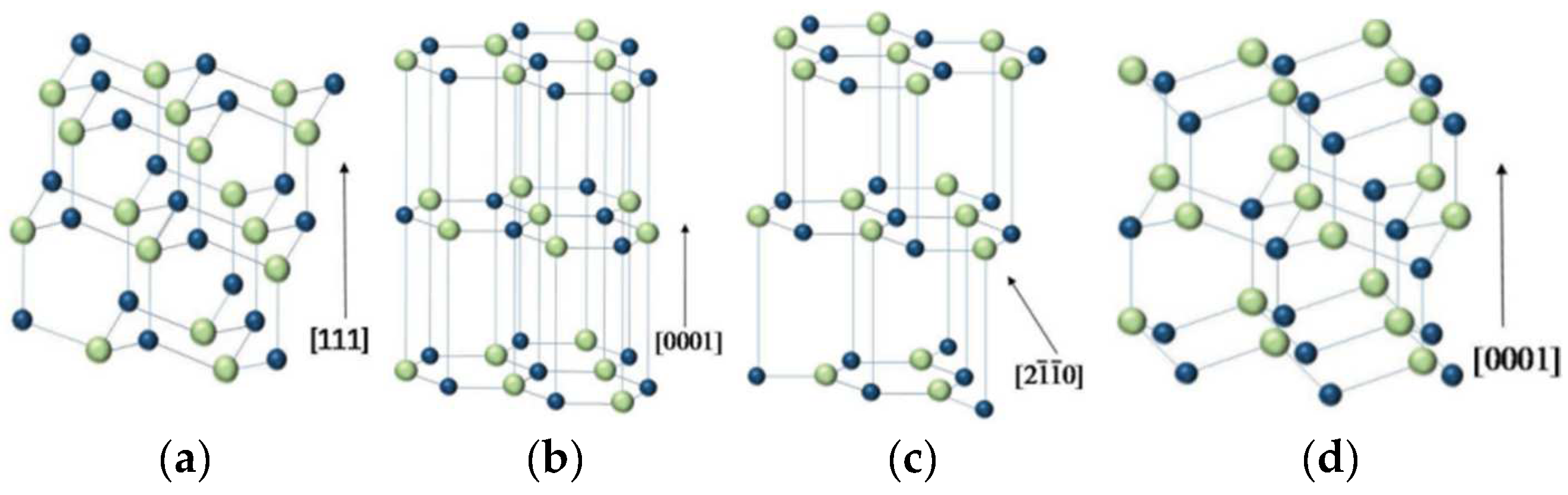 Materials 15 04396 g002 550