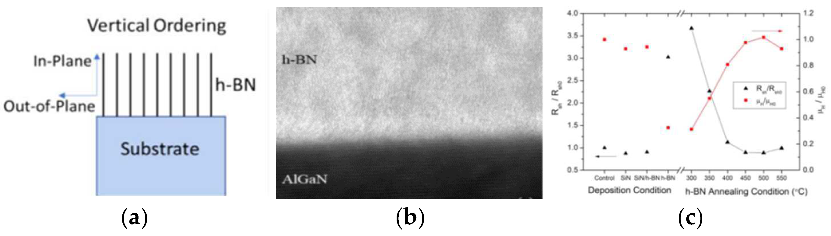 Materials 15 04396 g007 550