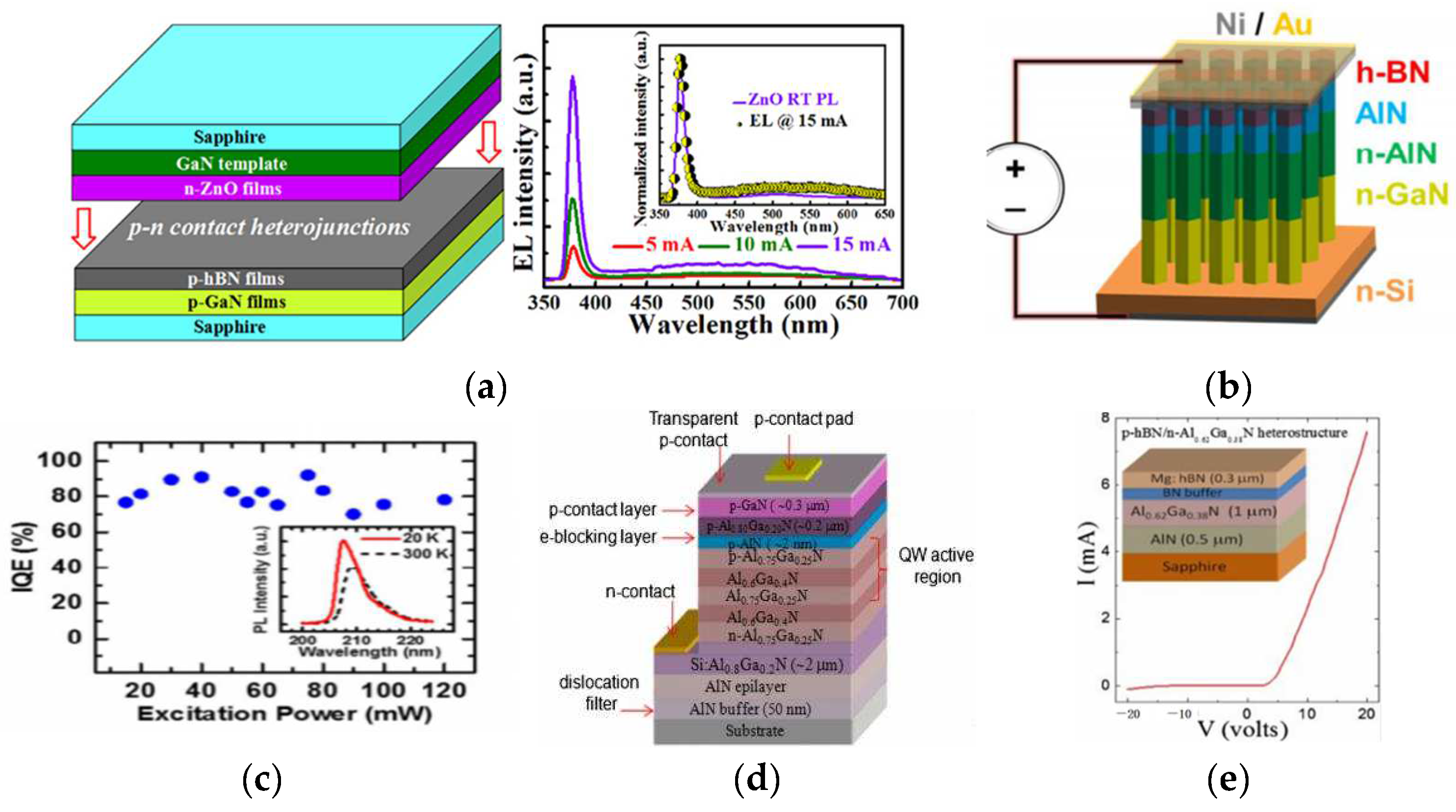 Materials 15 04396 g009 550