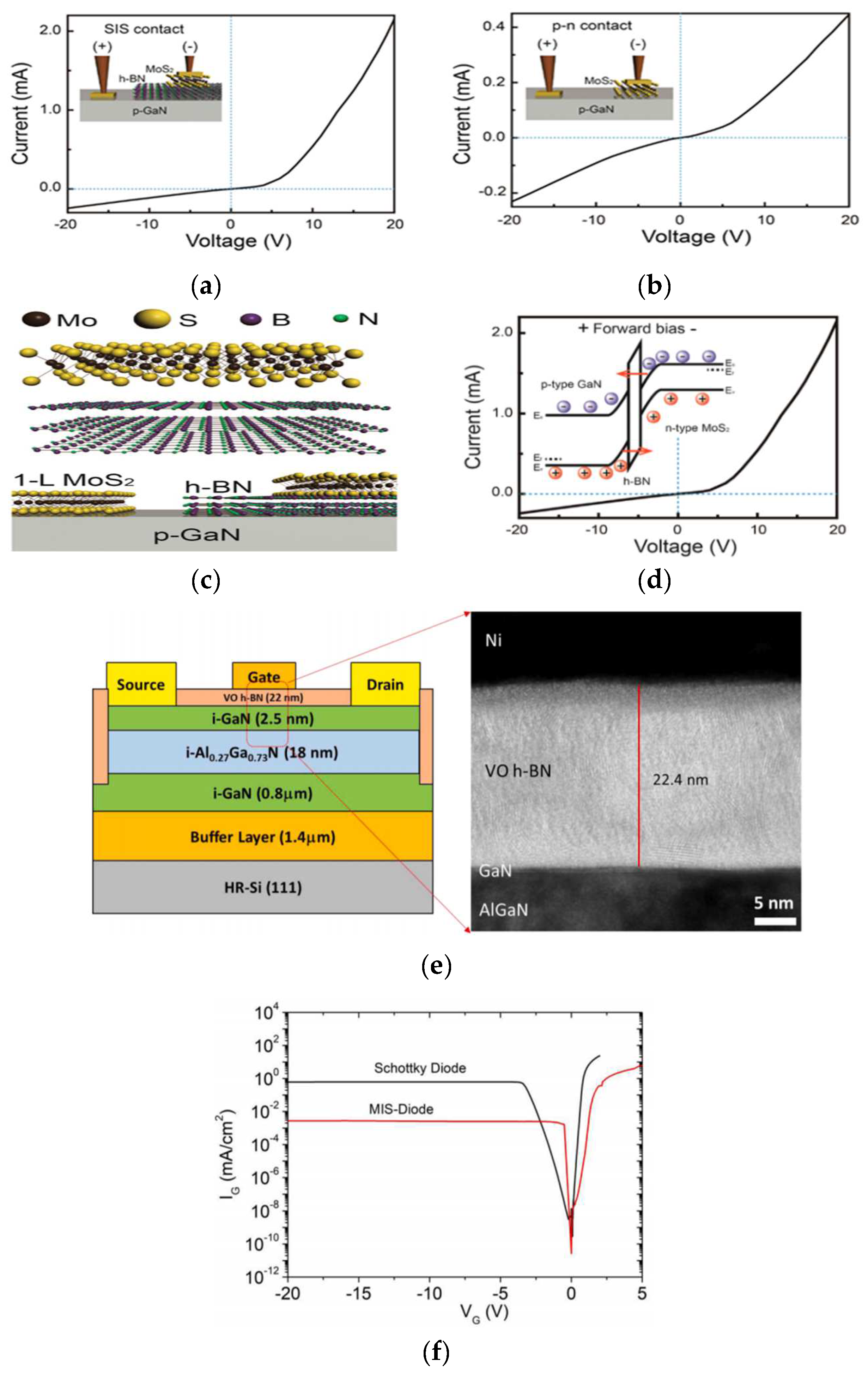 Materials 15 04396 g010 550
