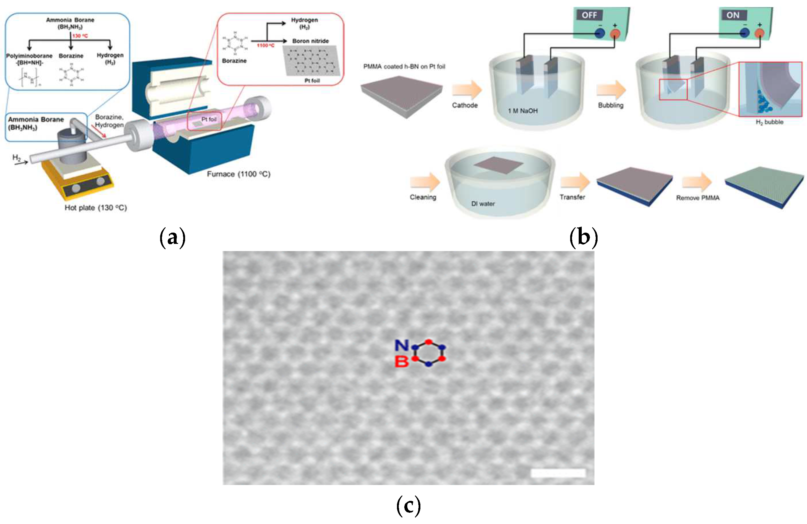 Materials 15 04396 g018 550