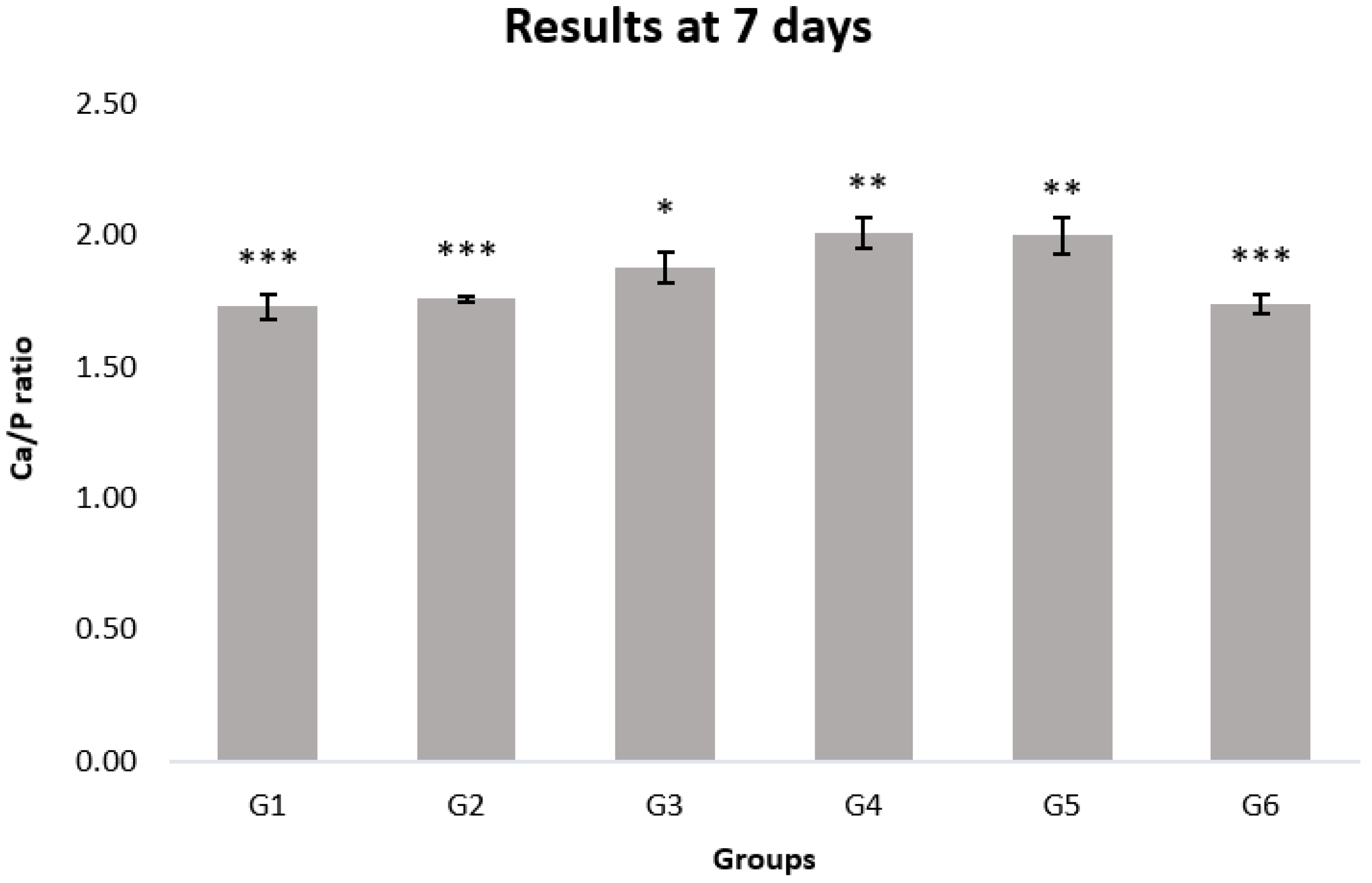 Materials 15 04398 g008