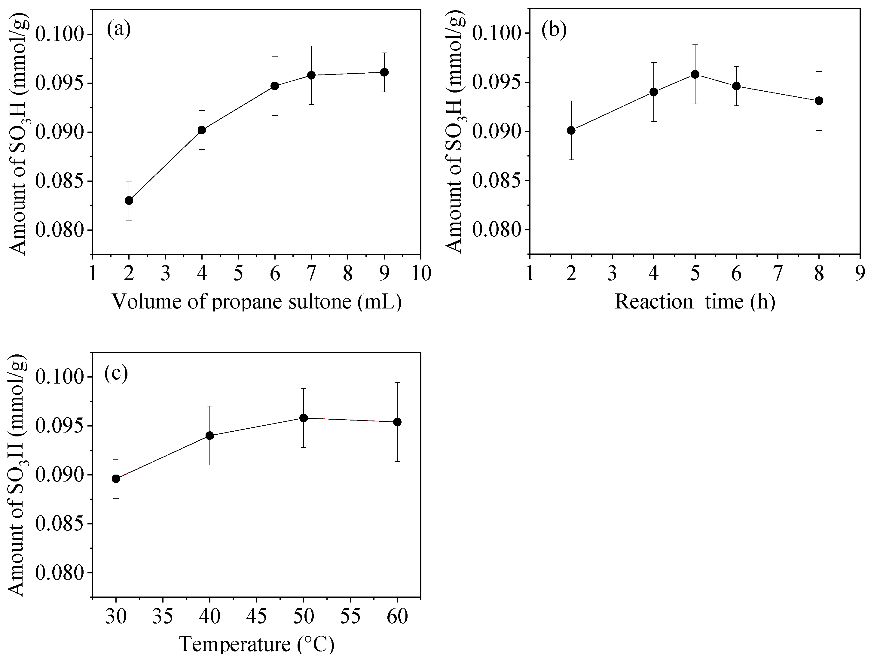 Materials 15 04399 g007 550