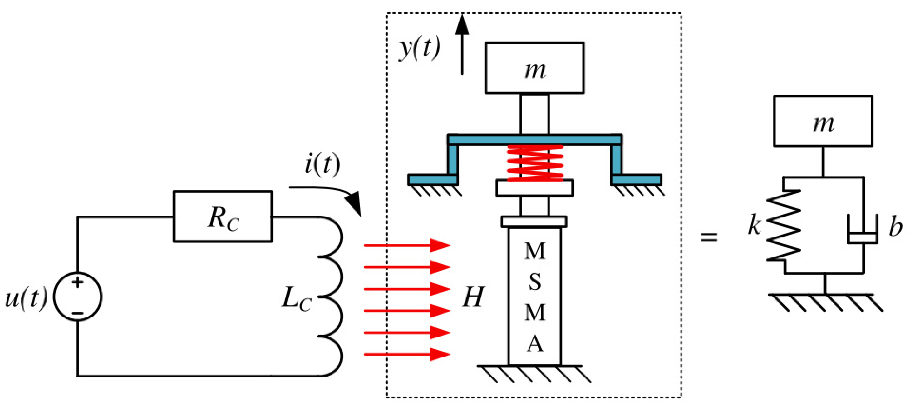 Materials 15 04400 g010