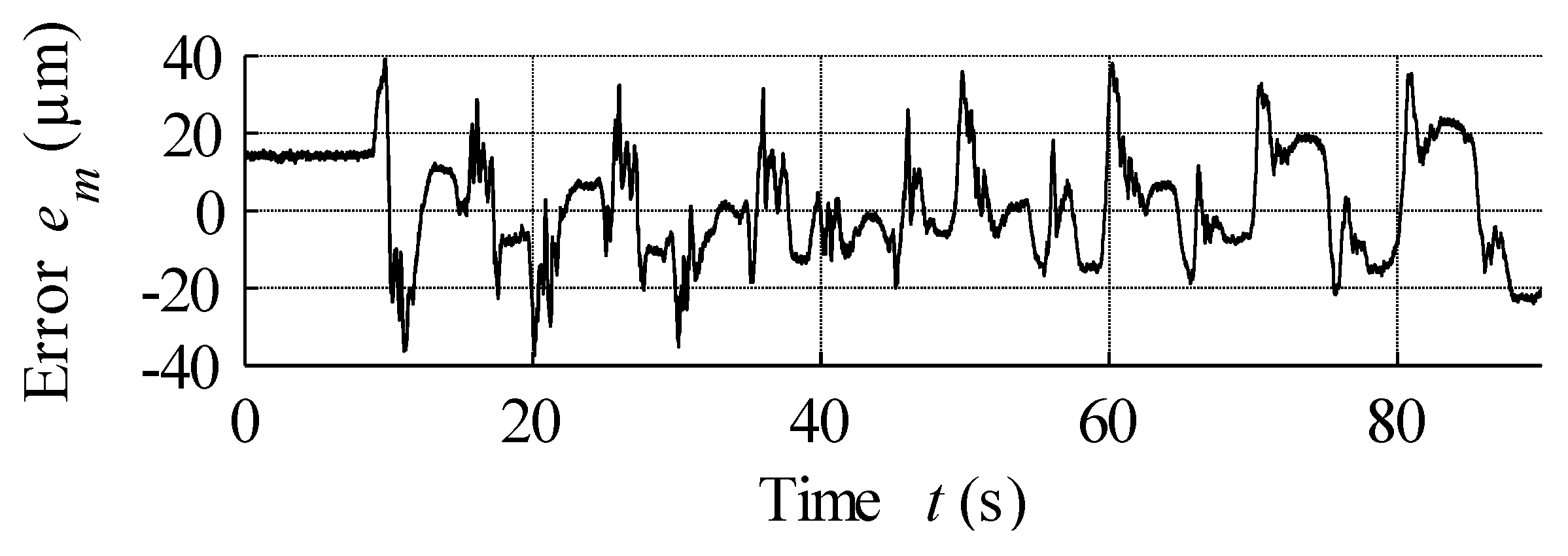 Materials 15 04400 g014