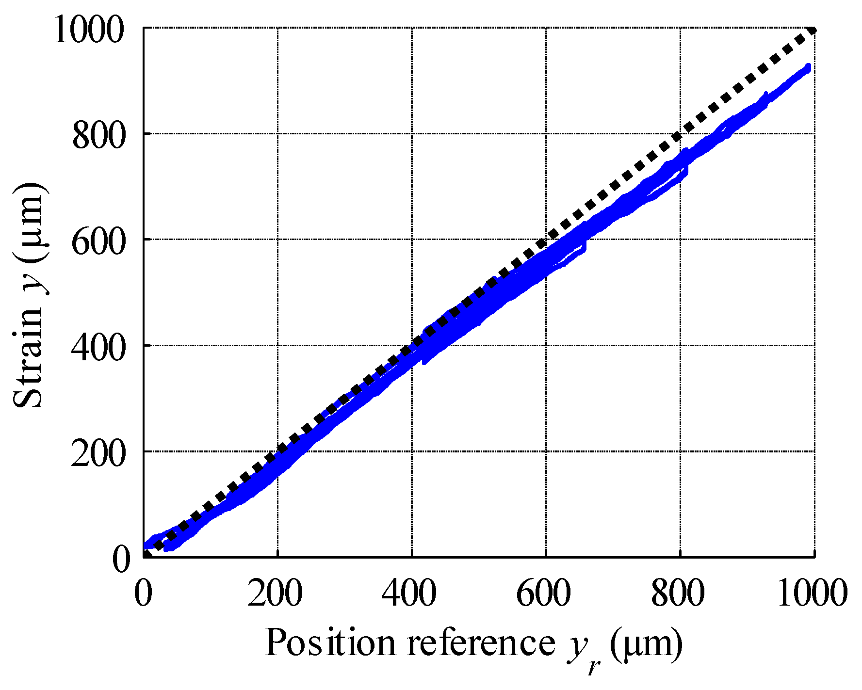 Materials 15 04400 g018