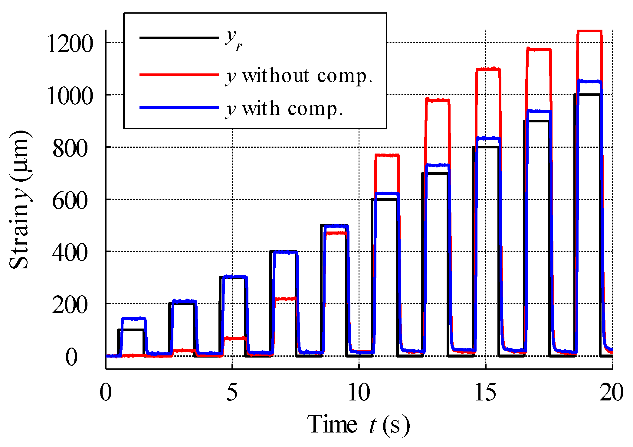 Materials 15 04400 g021