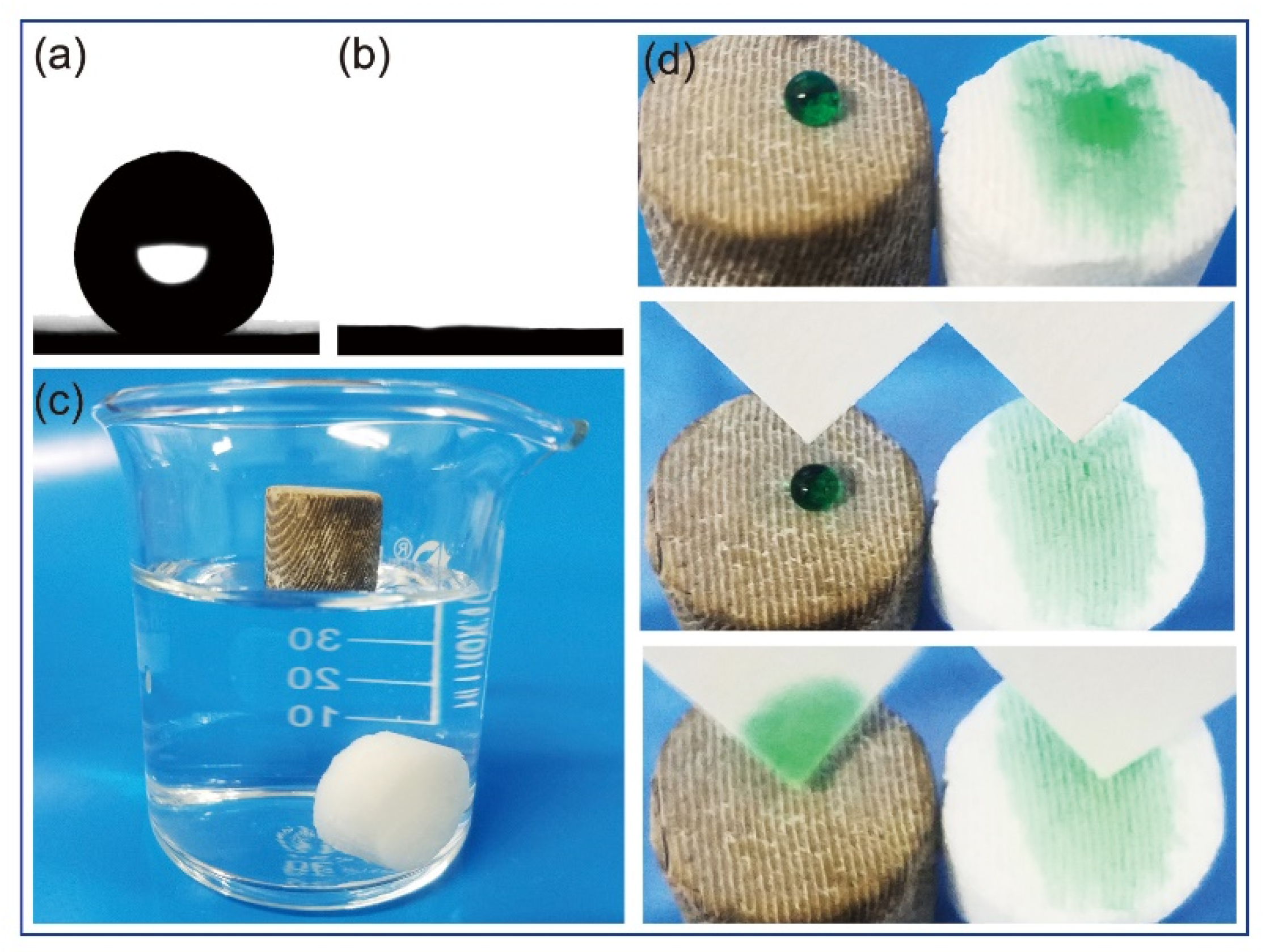 Materials 15 04401 g004