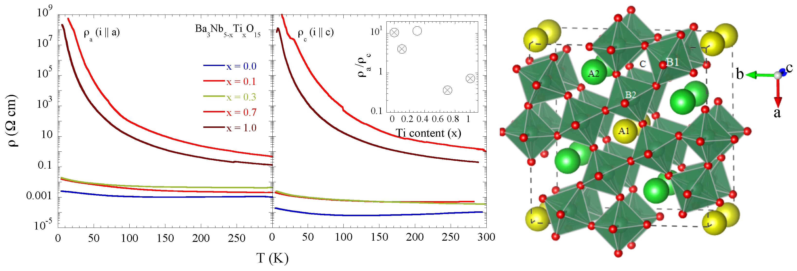 Materials 15 04402 g001 550