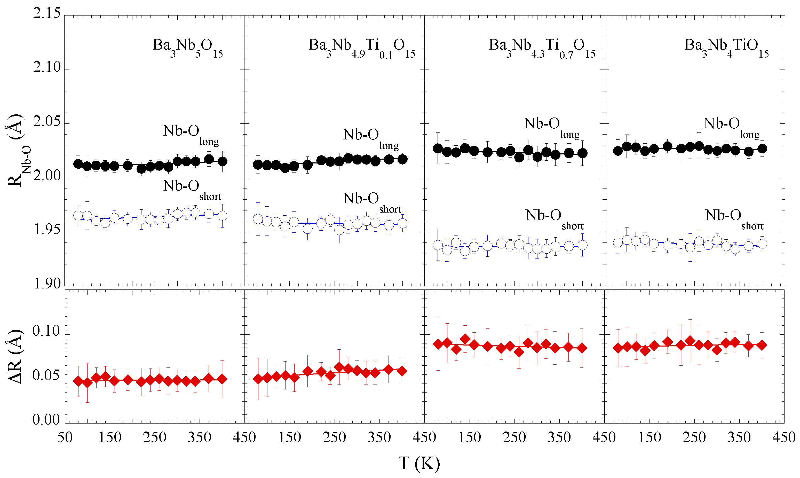 Materials 15 04402 g003 550