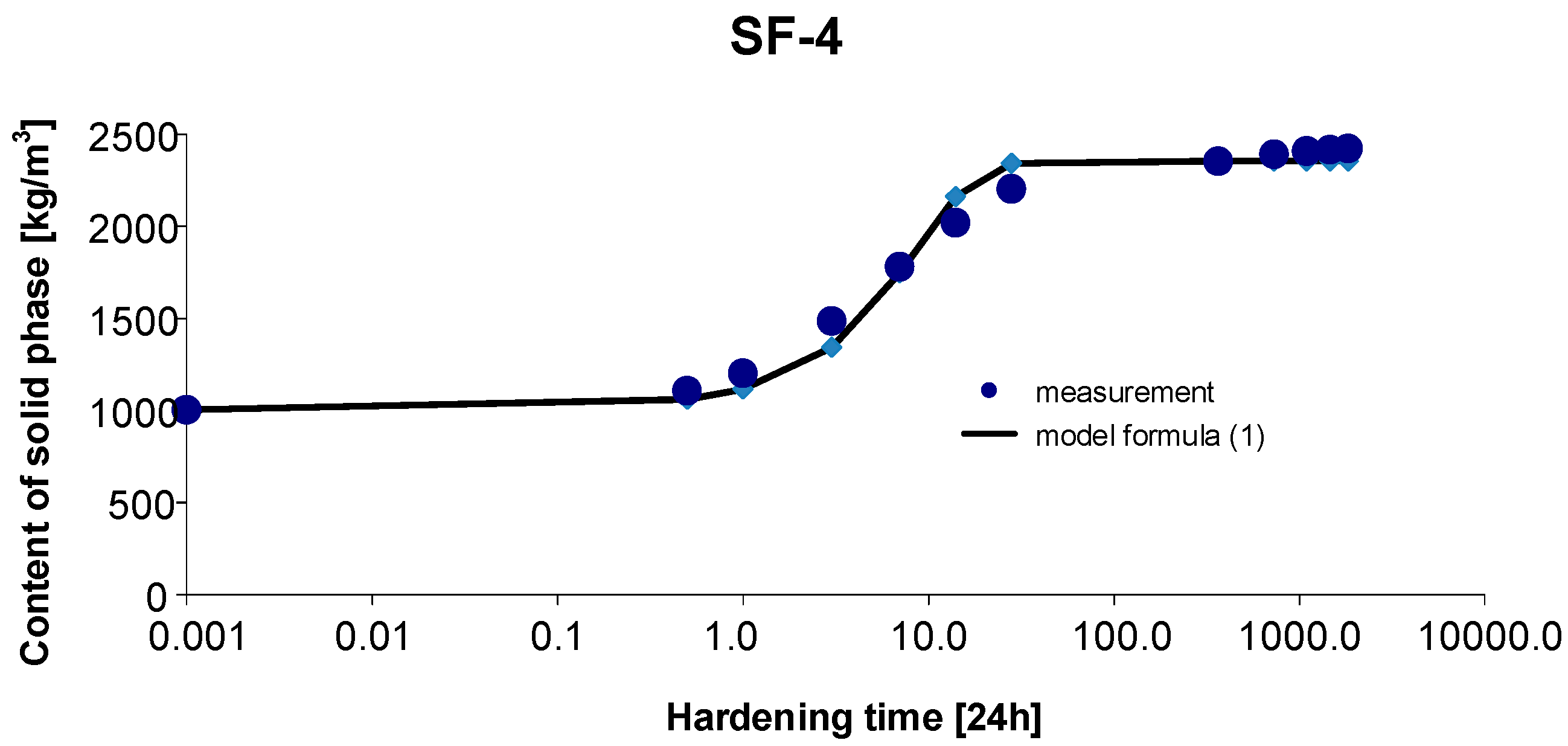 Materials 15 04403 g007