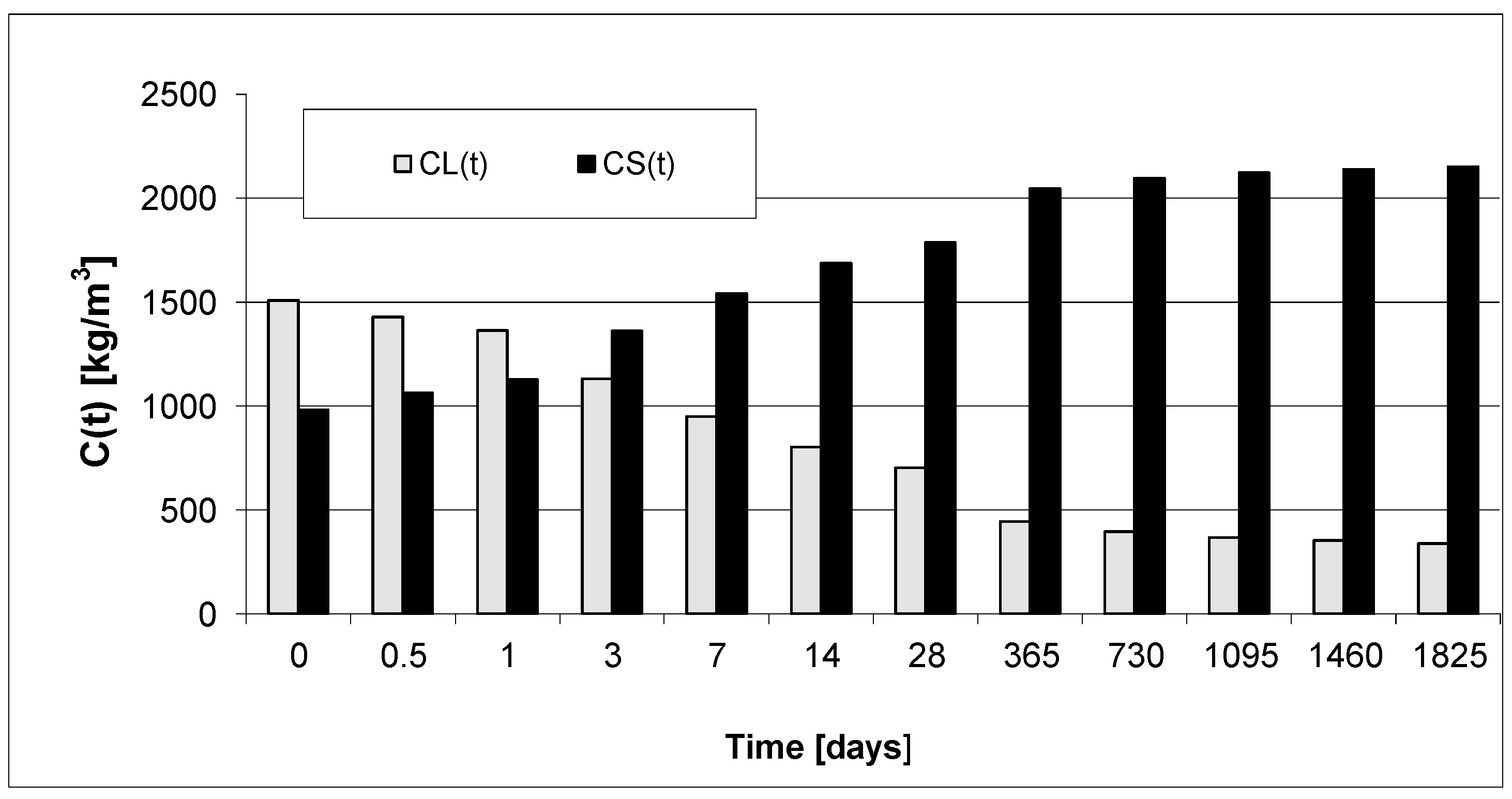Materials 15 04403 g010