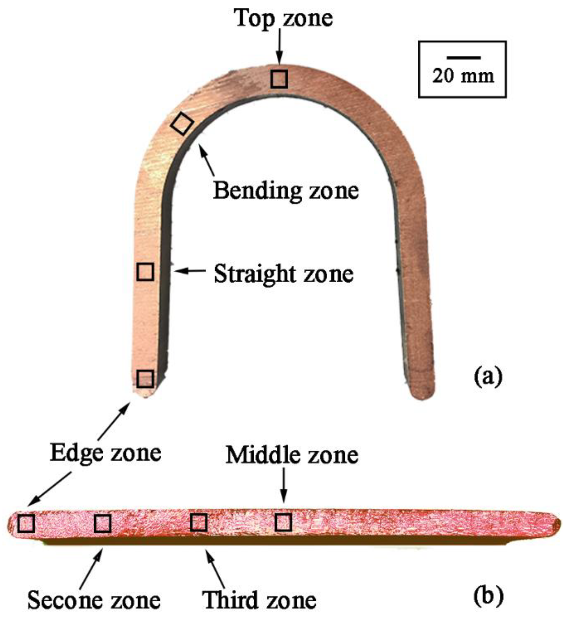 Materials 15 04405 g003 550