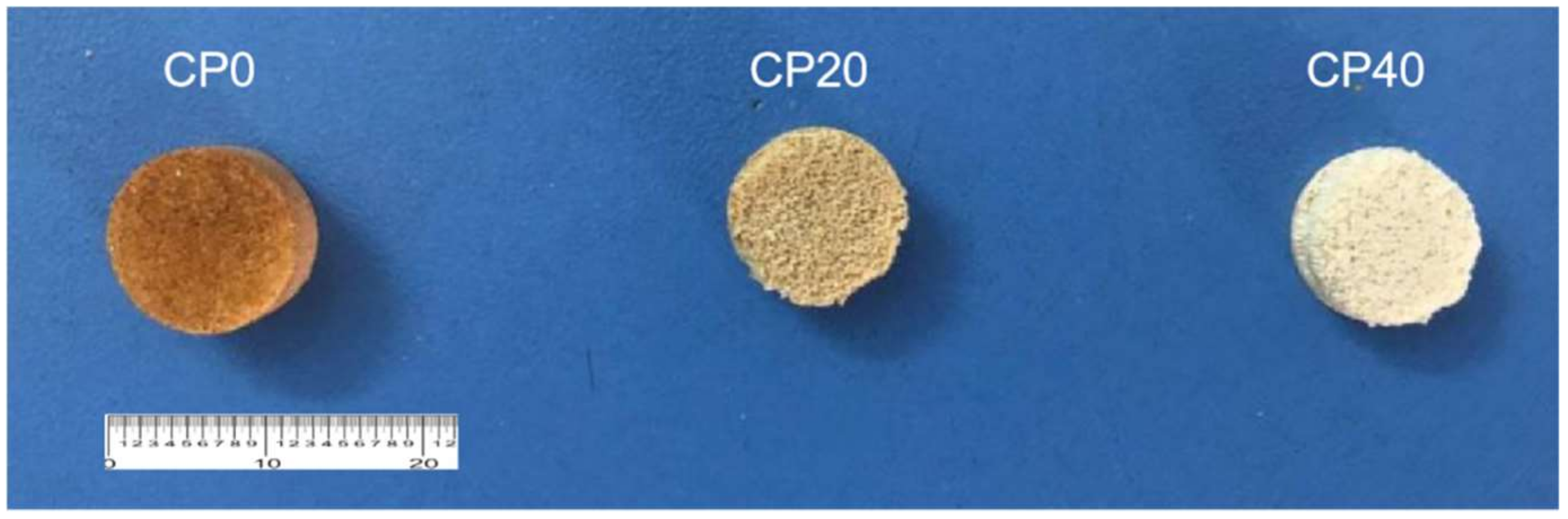 Materials 15 04410 g001 550