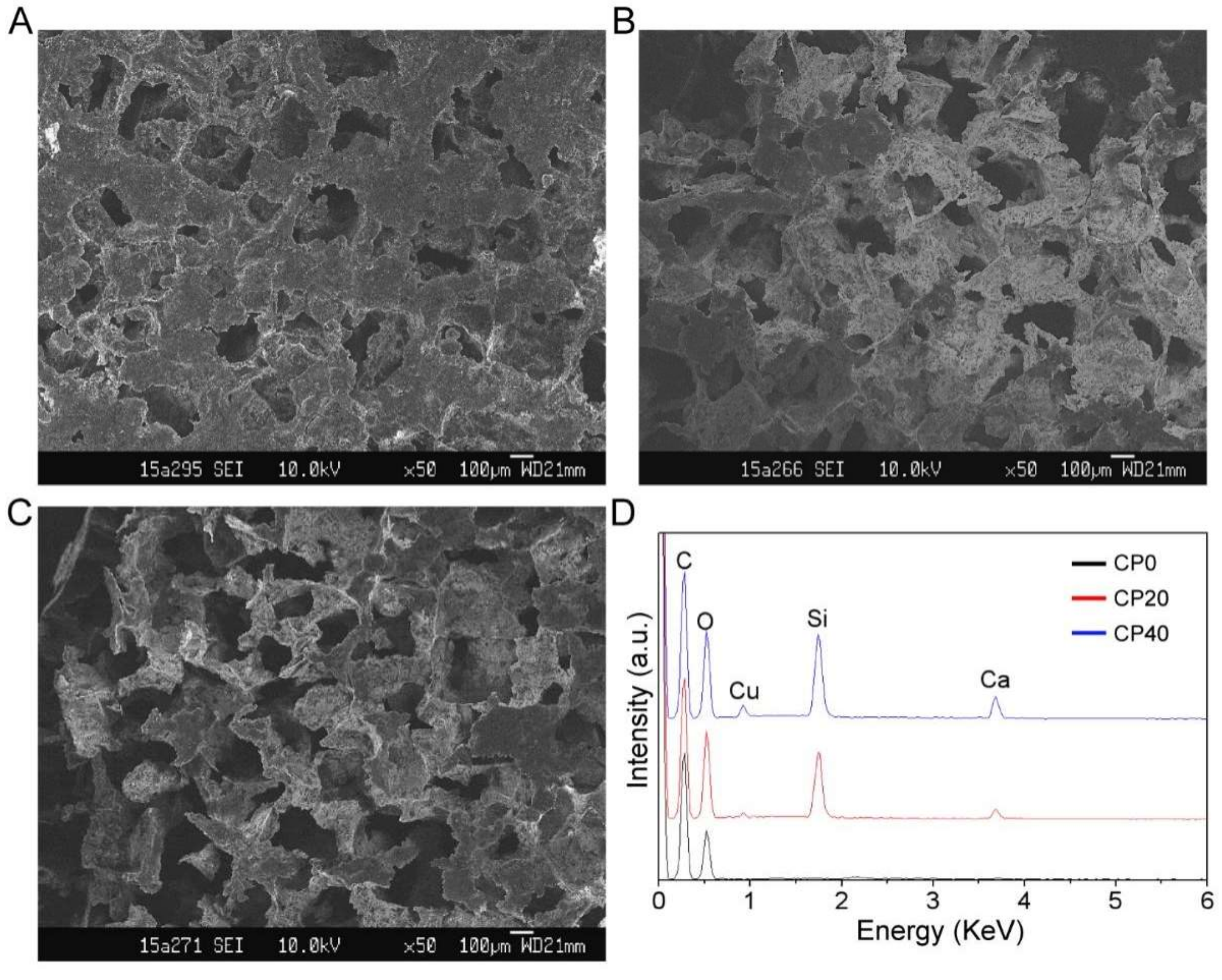 Materials 15 04410 g002 550