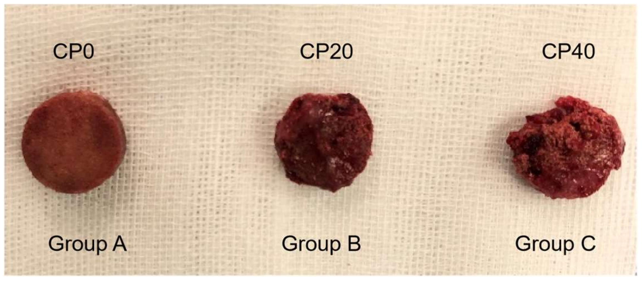 Materials 15 04410 g007 550