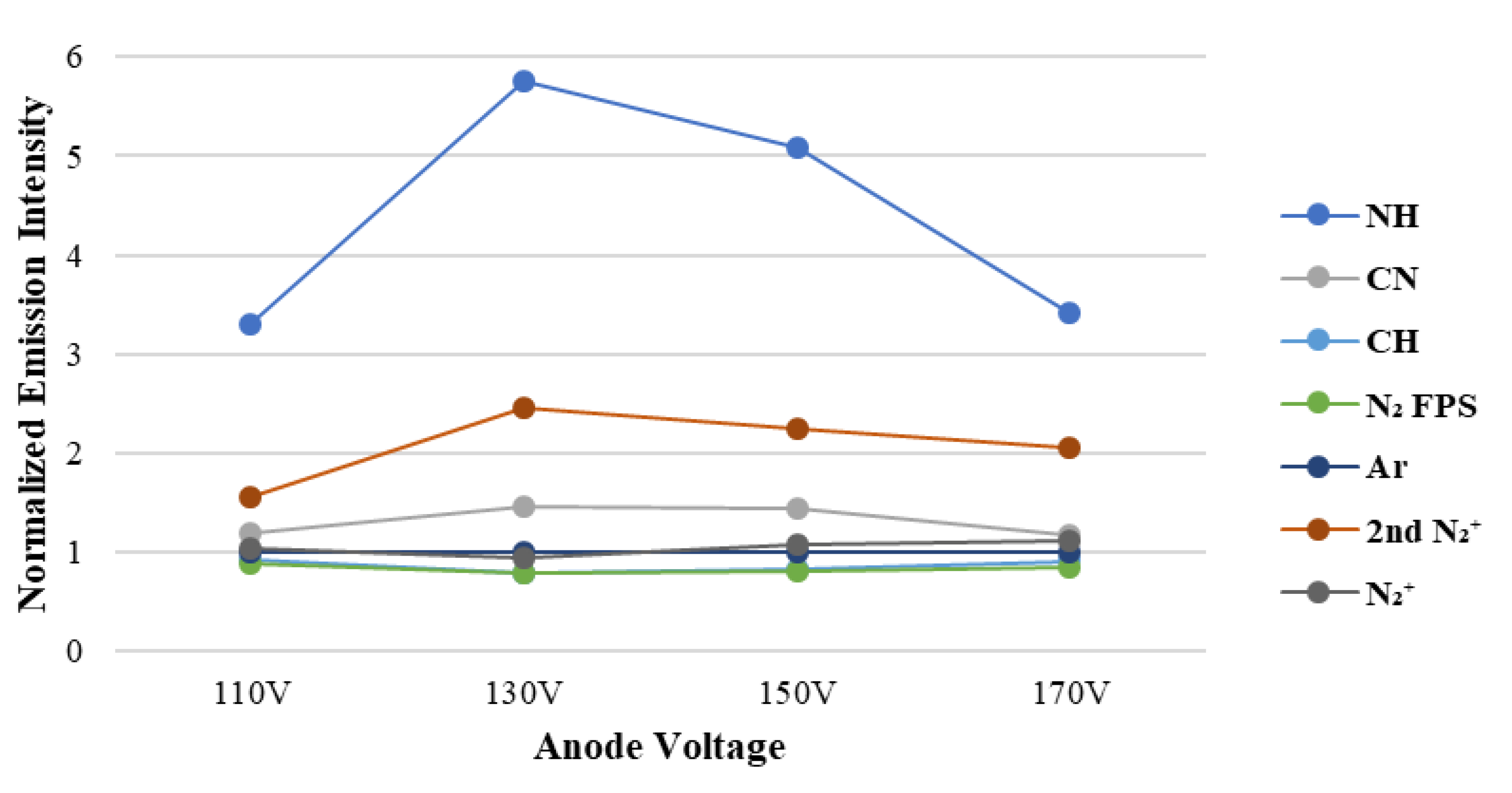 Materials 15 04411 g004 550