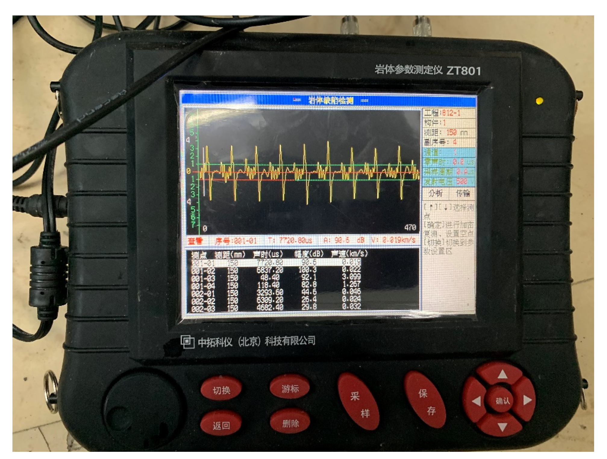 Materials 15 04412 g003 550