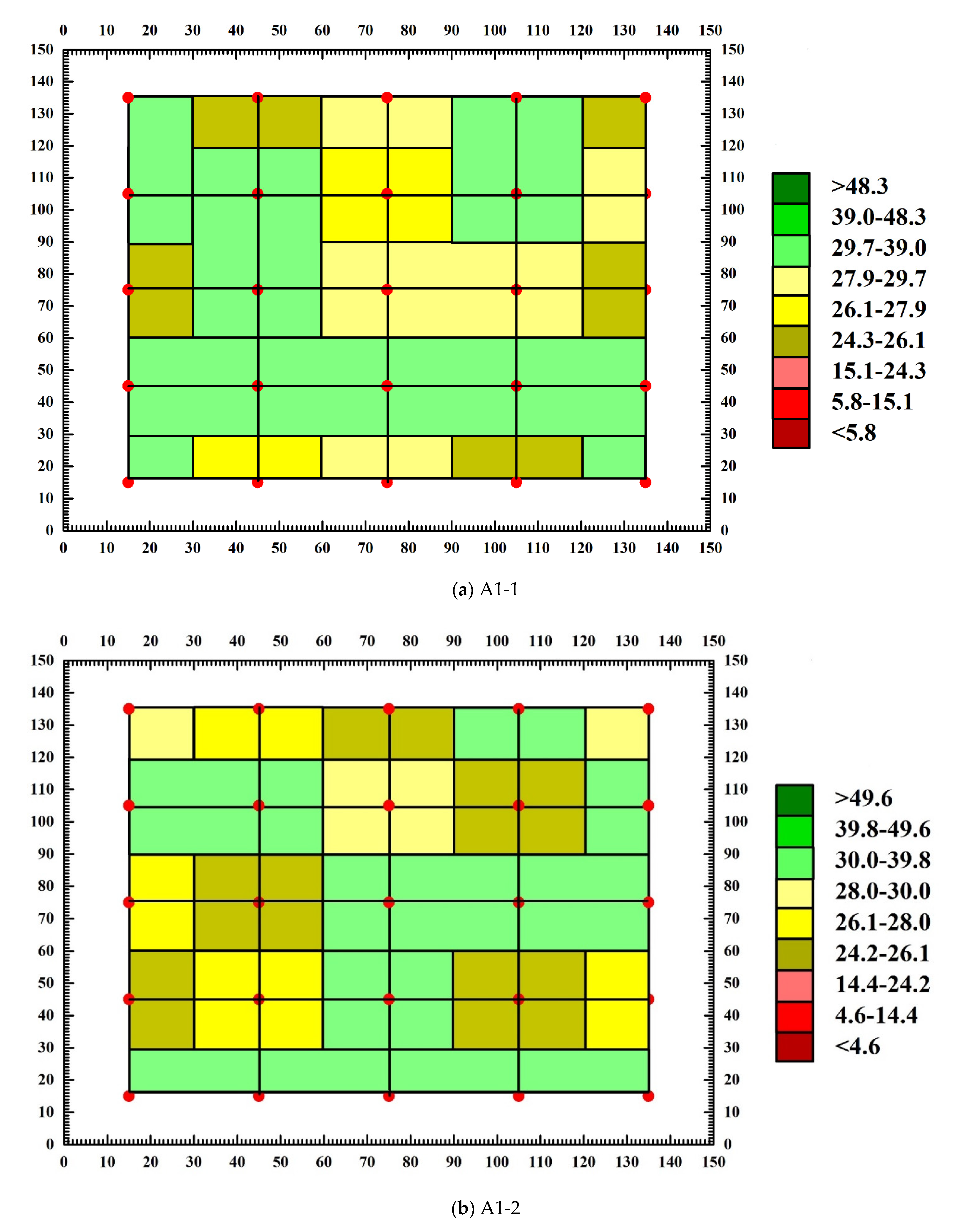 Materials 15 04412 g011a 550
