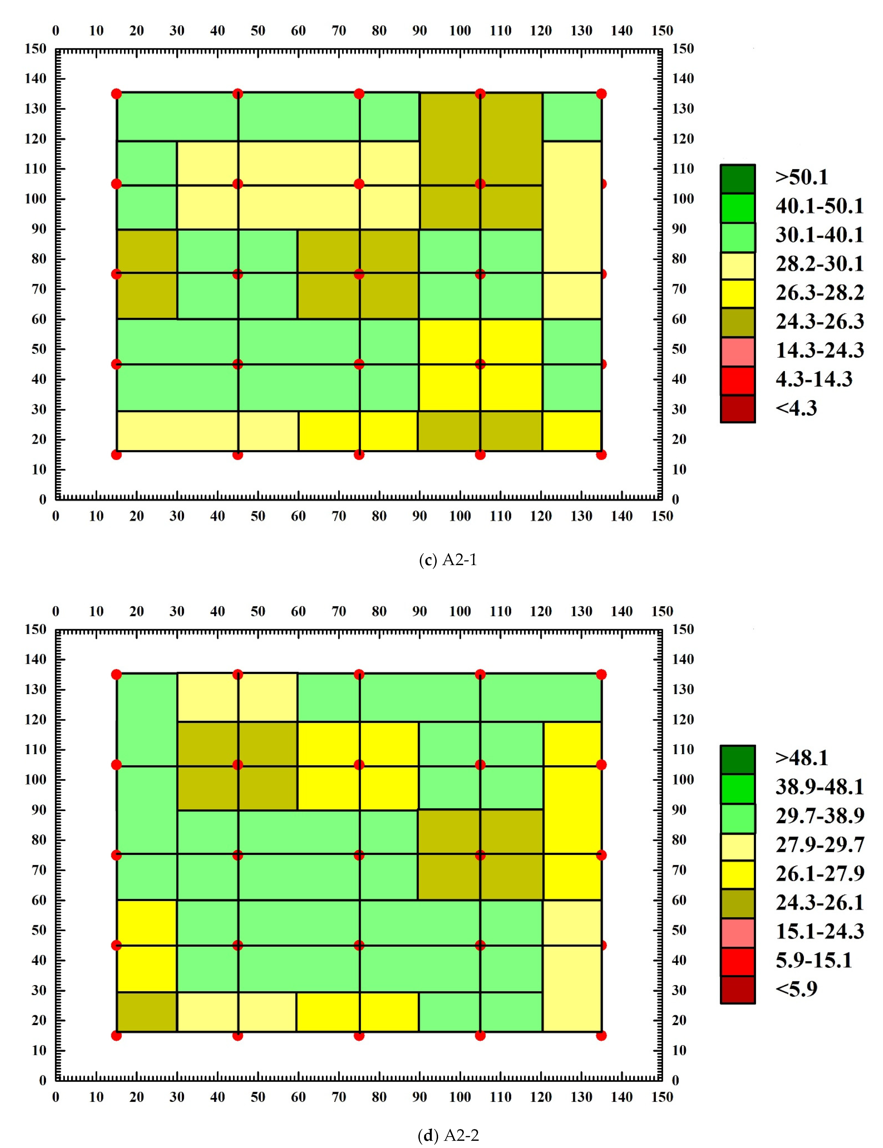 Materials 15 04412 g011b 550
