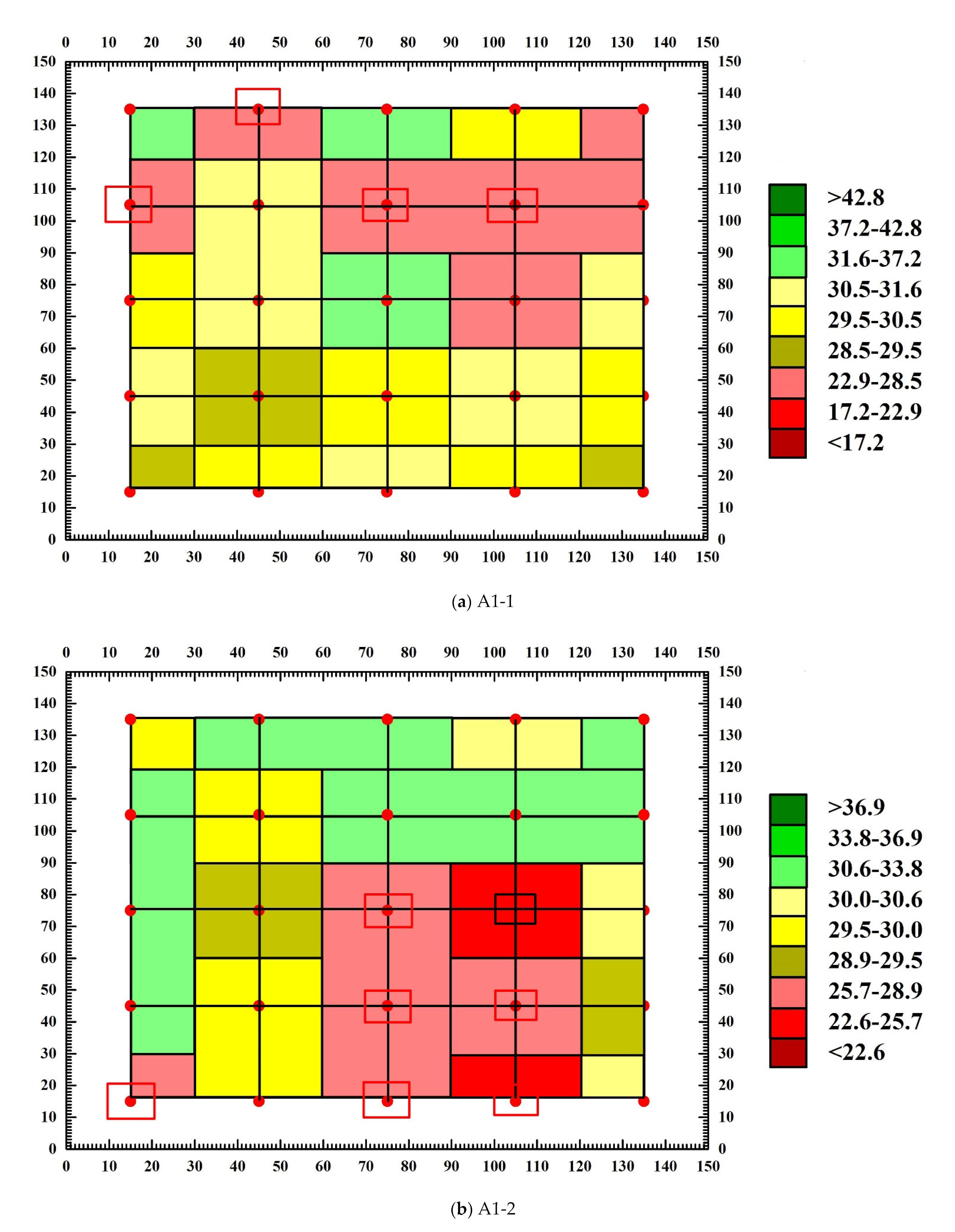Materials 15 04412 g012a 550