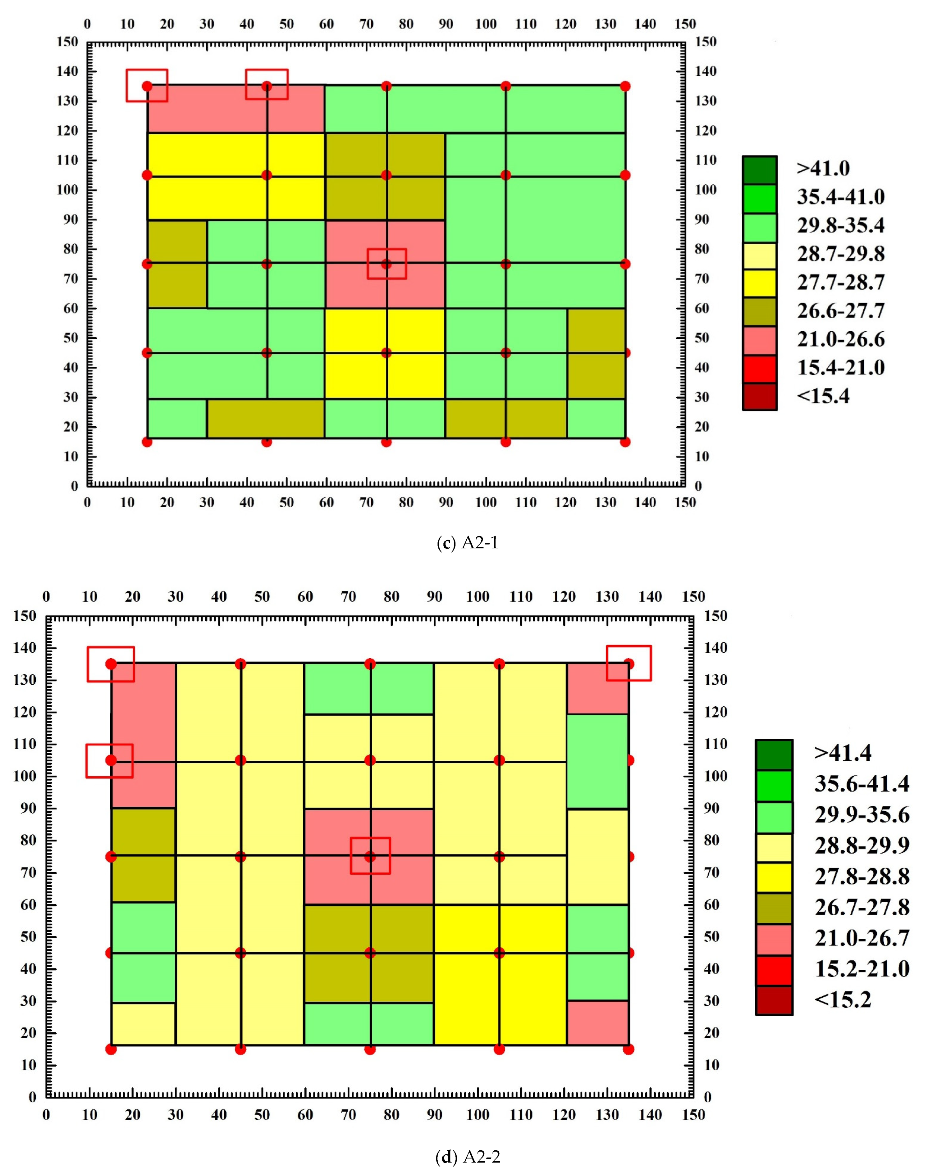 Materials 15 04412 g012b 550