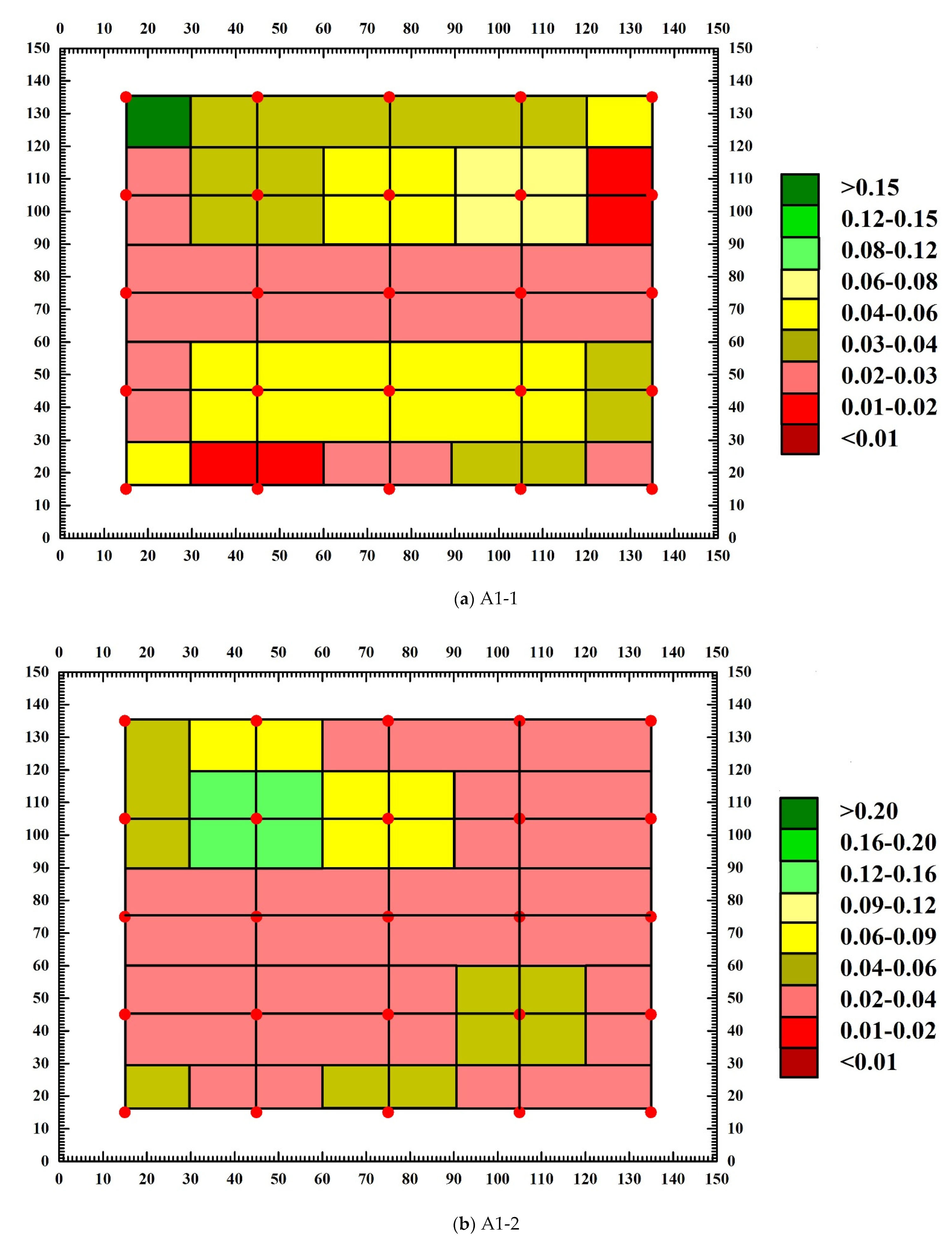 Materials 15 04412 g013a 550