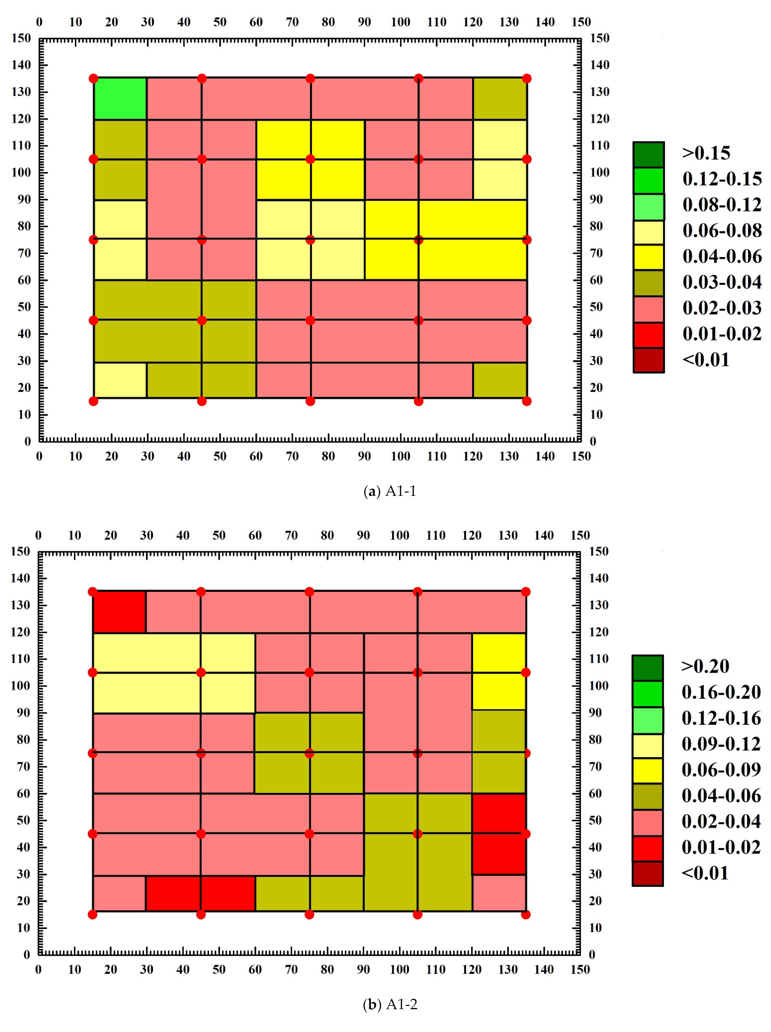 Materials 15 04412 g014a 550