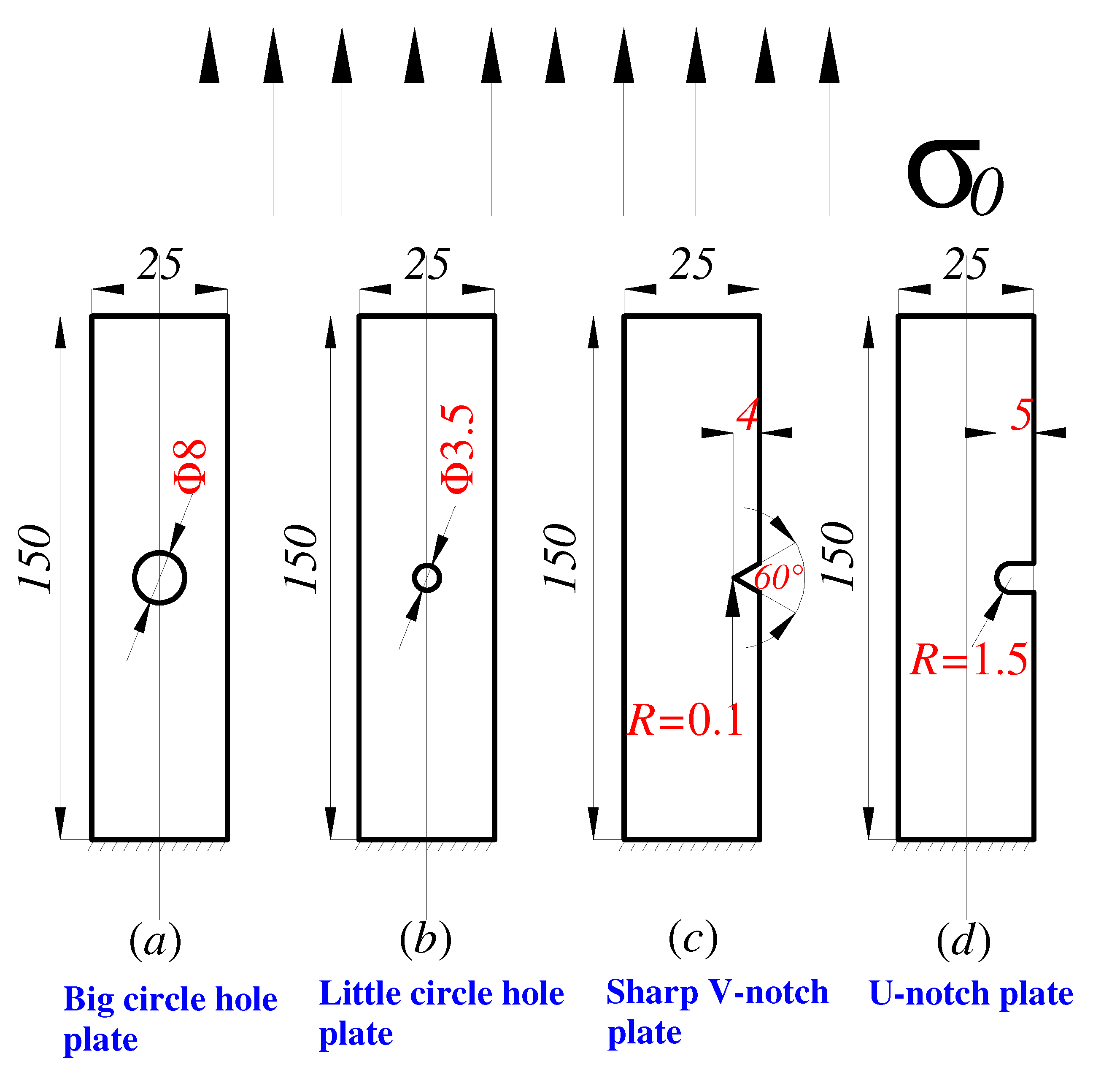 Materials 15 04413 g004