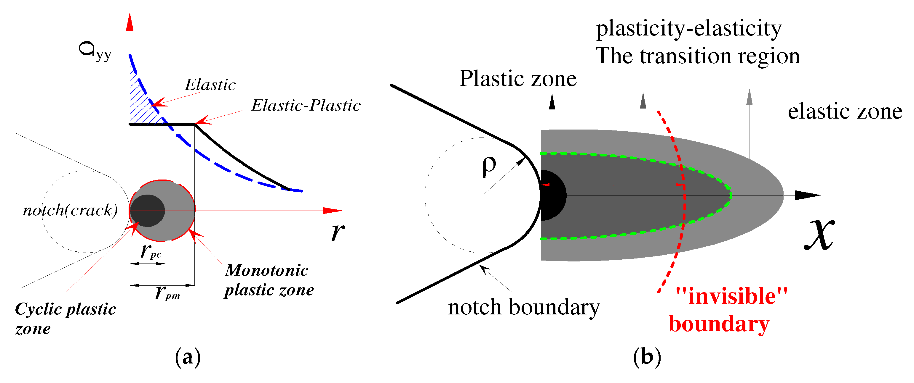 Materials 15 04413 g008