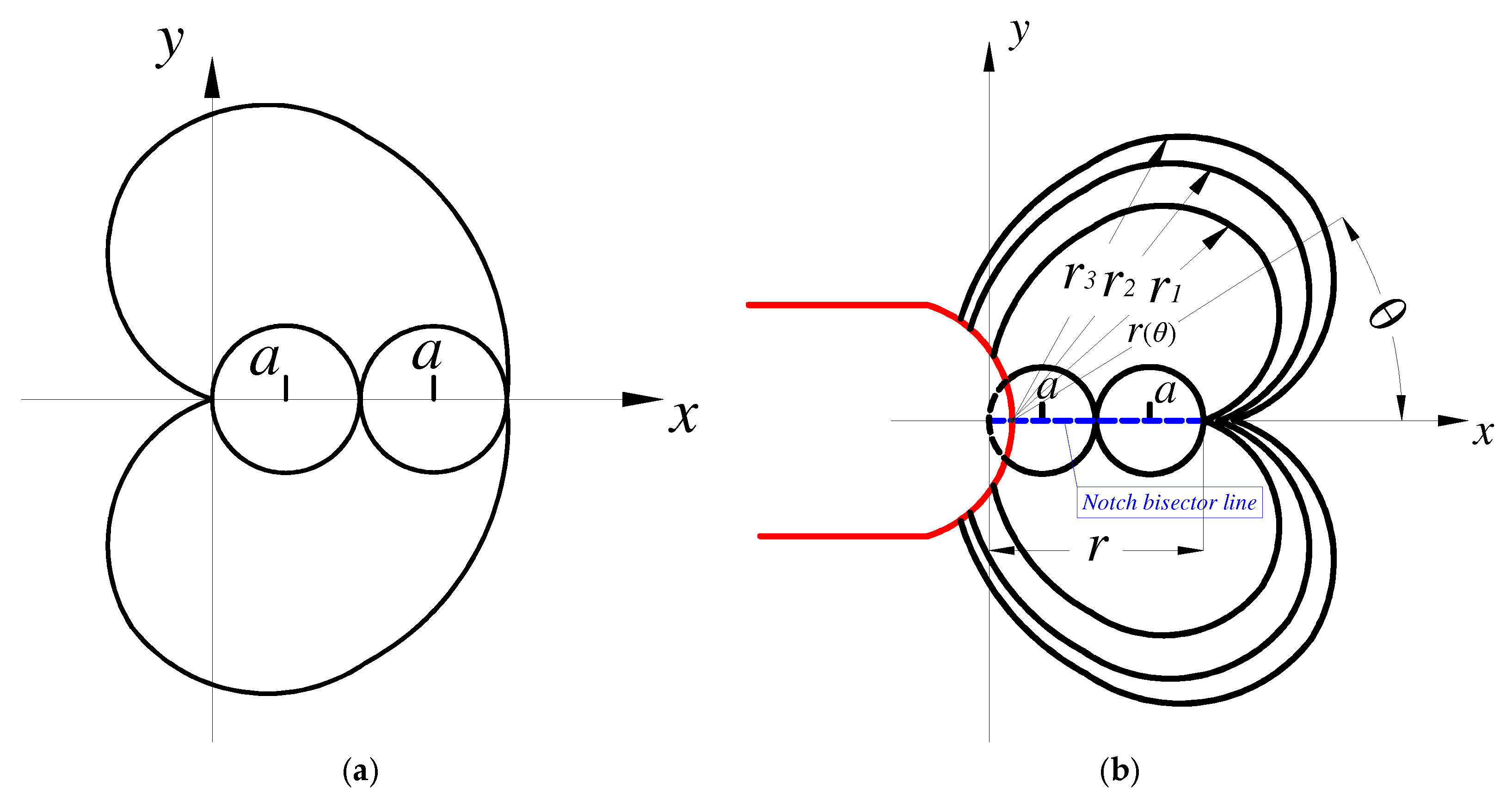 Materials 15 04413 g010