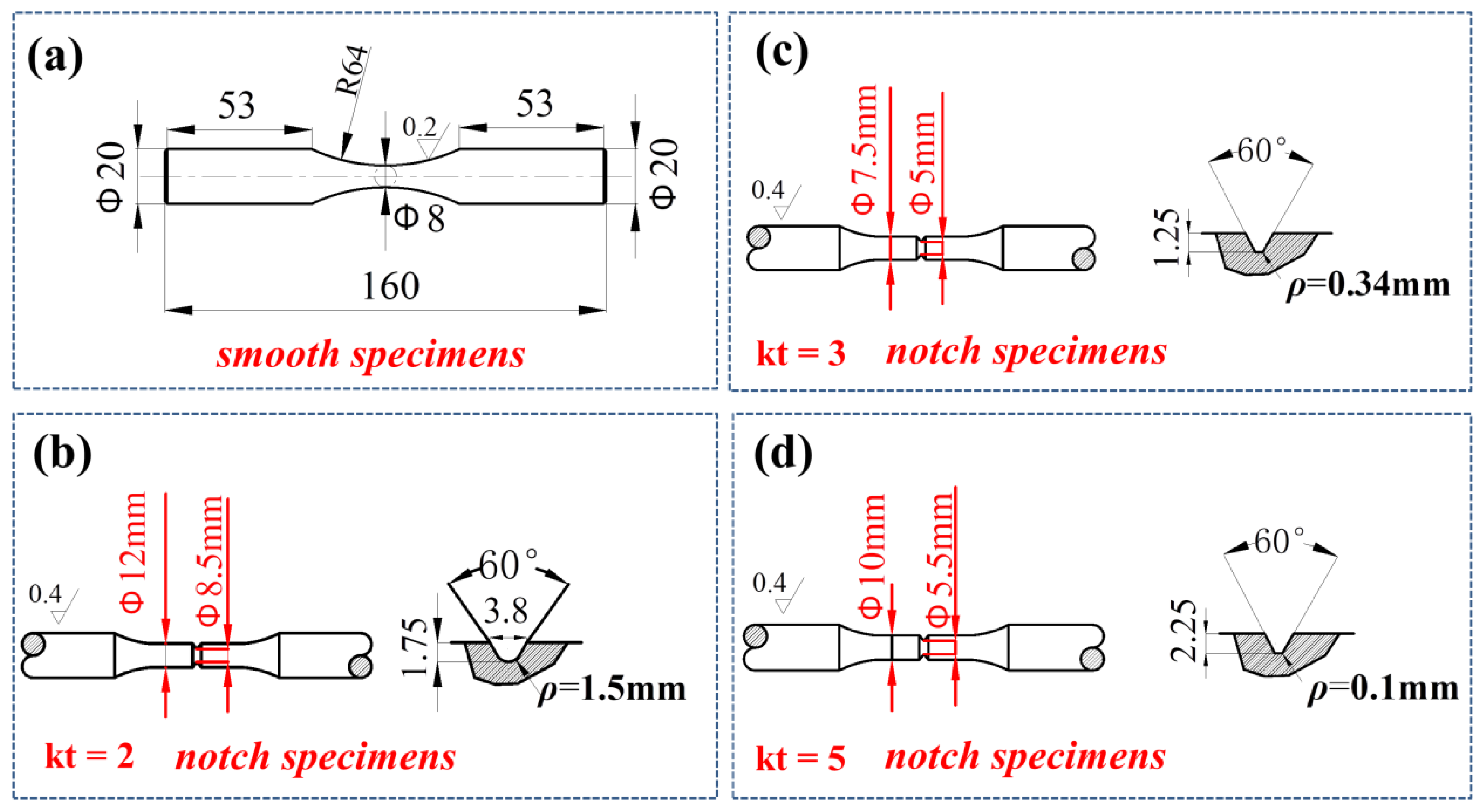 Materials 15 04413 g011