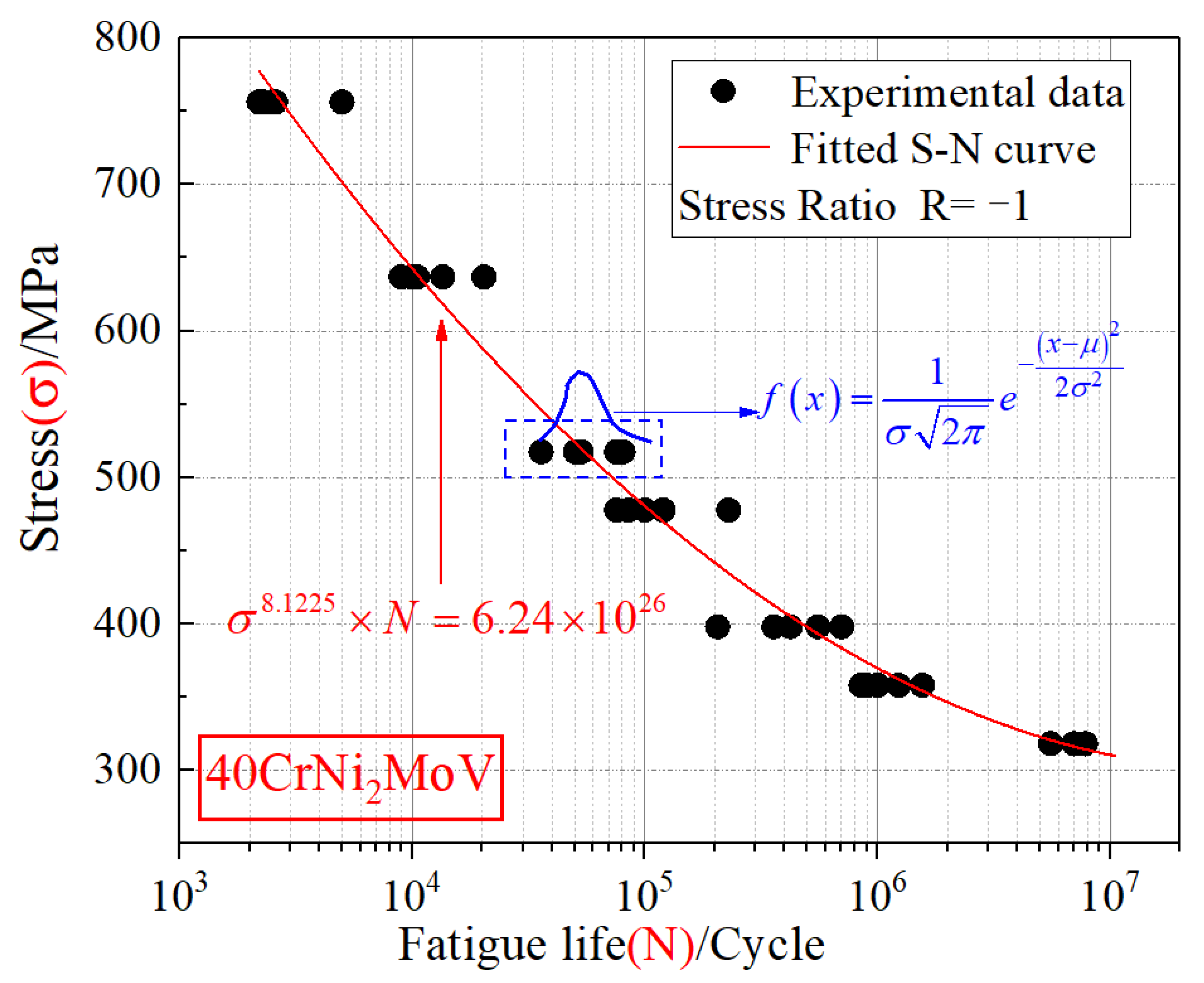 Materials 15 04413 g013