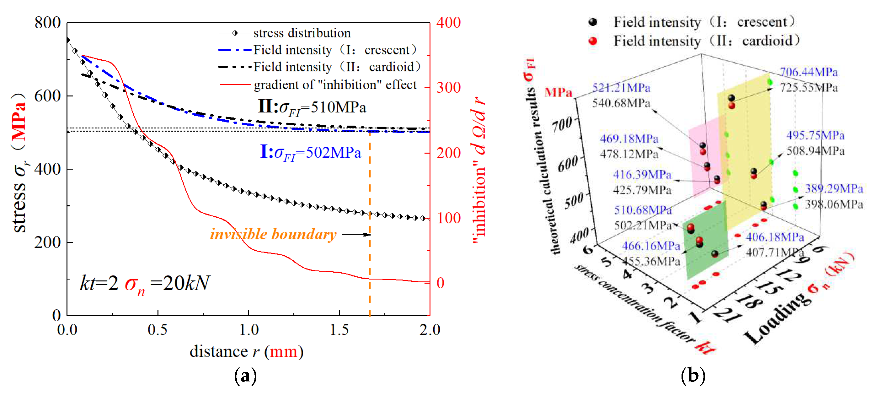 Materials 15 04413 g014