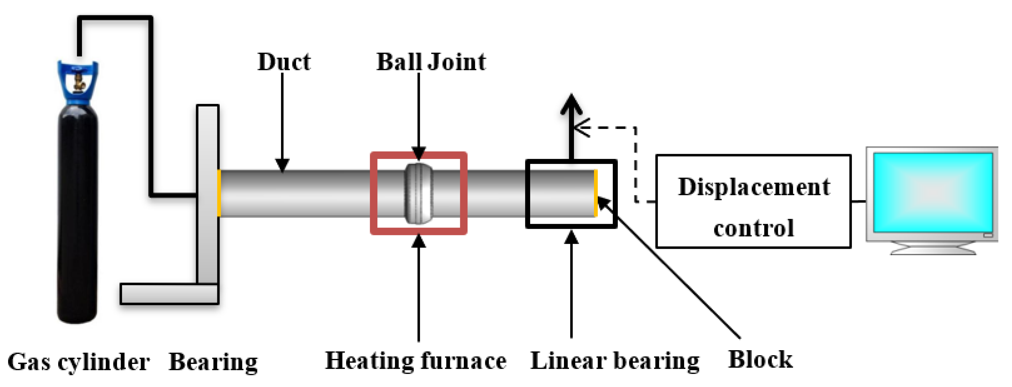 Materials 15 04414 g004 550