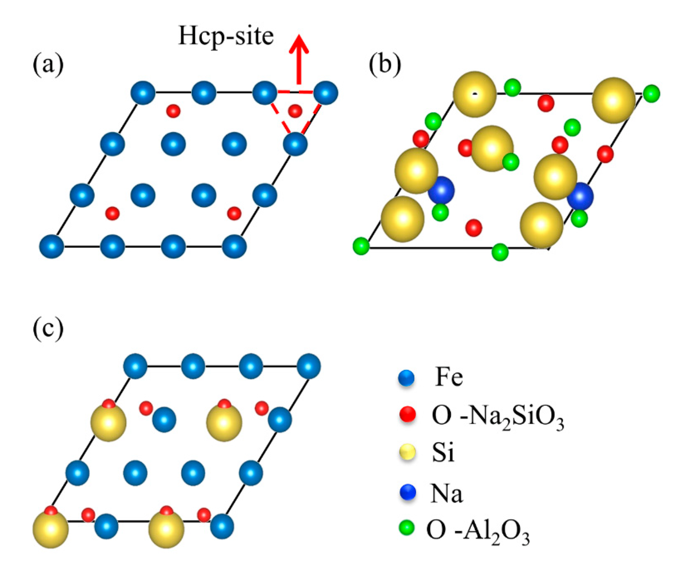 Materials 15 04415 g003 550
