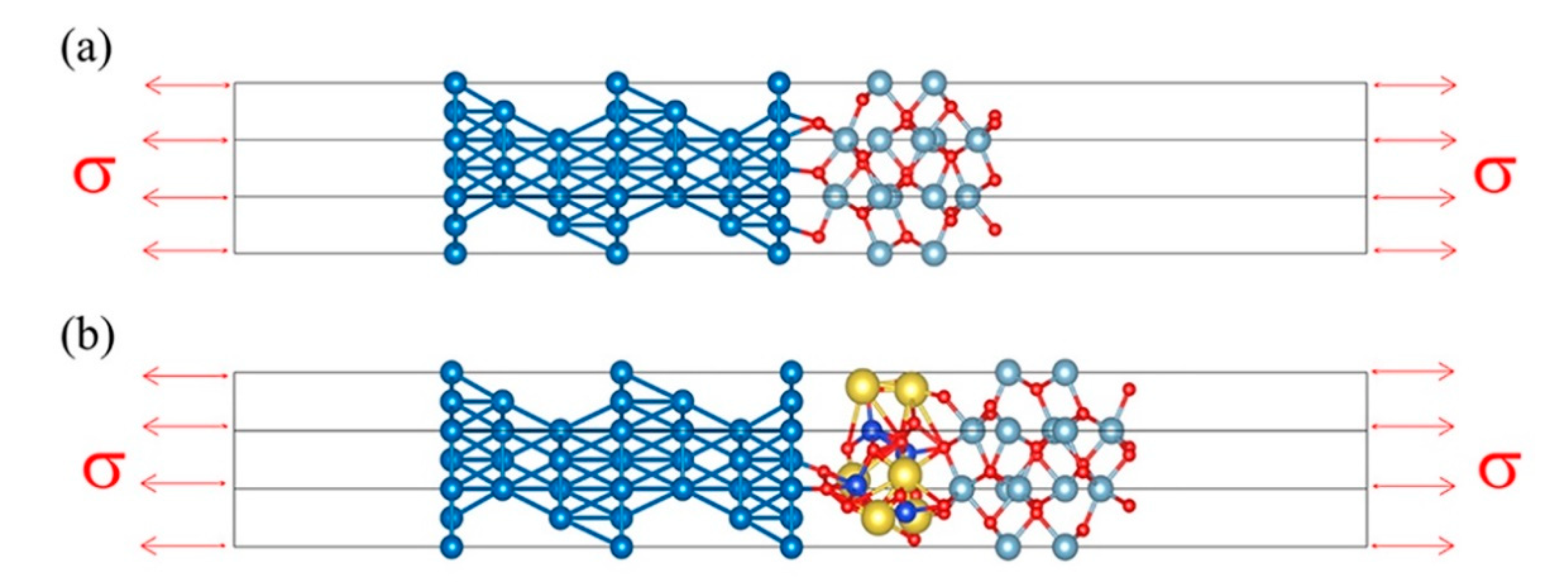 Materials 15 04415 g004 550