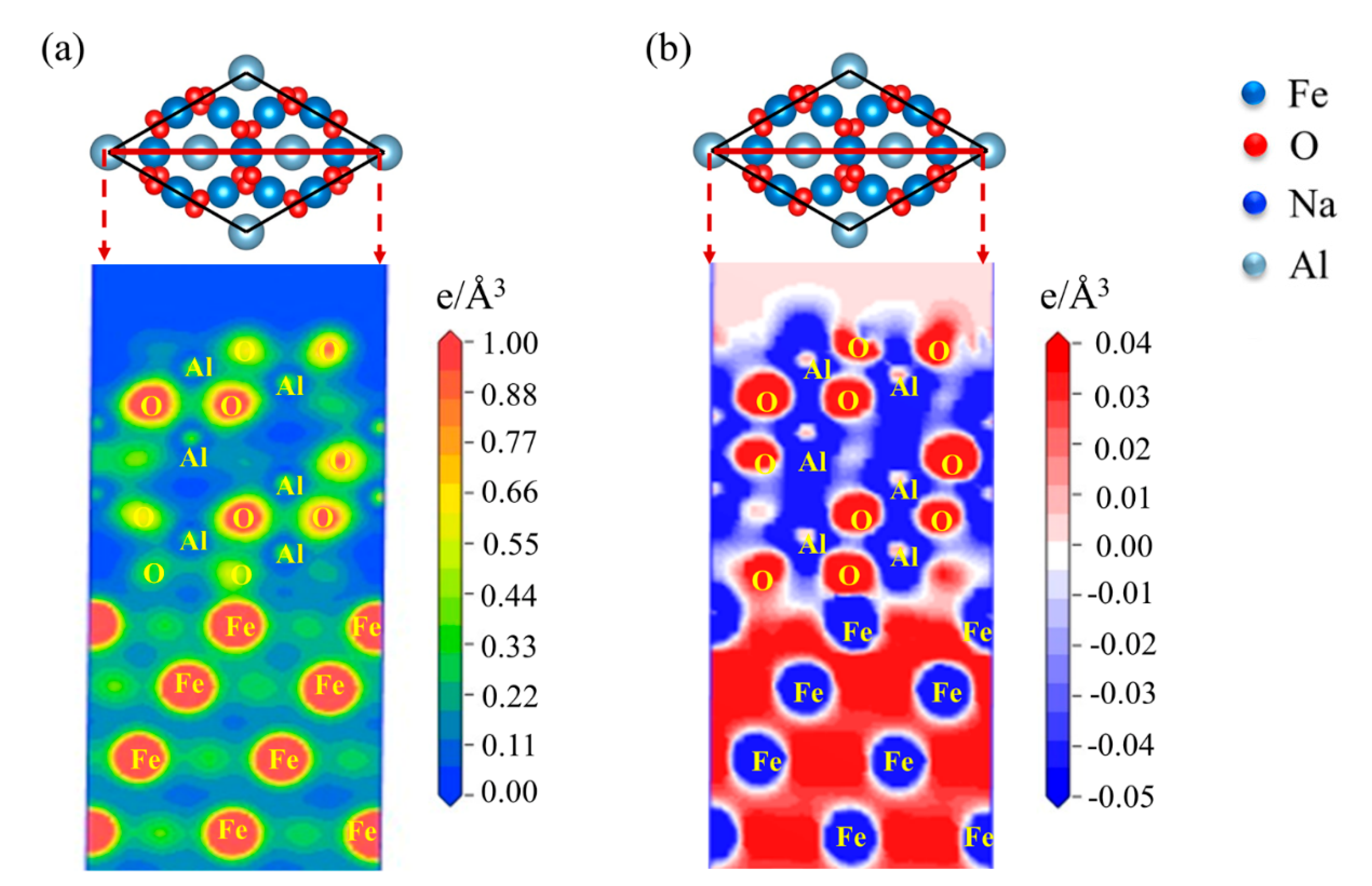 Materials 15 04415 g008 550