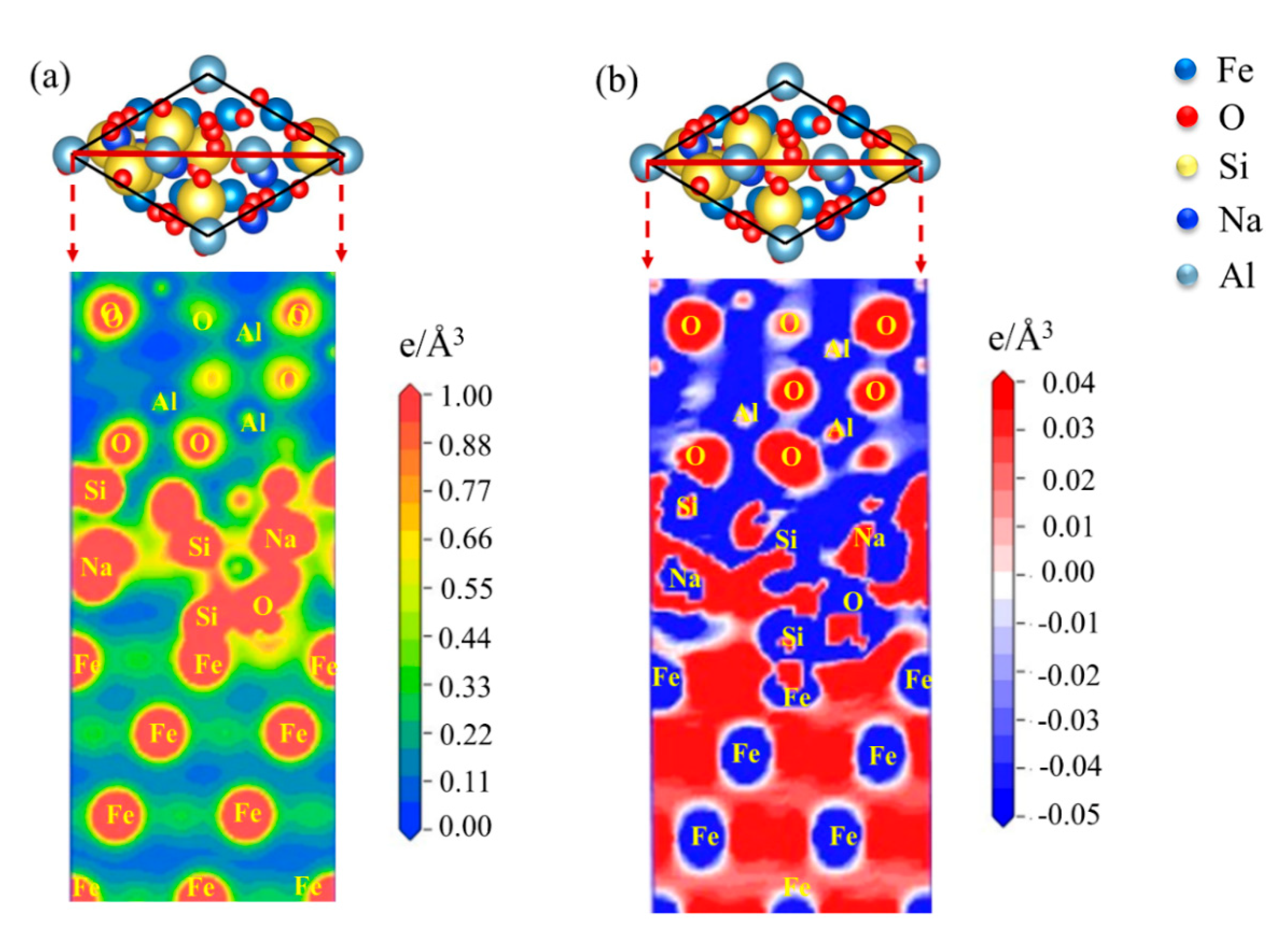 Materials 15 04415 g010 550