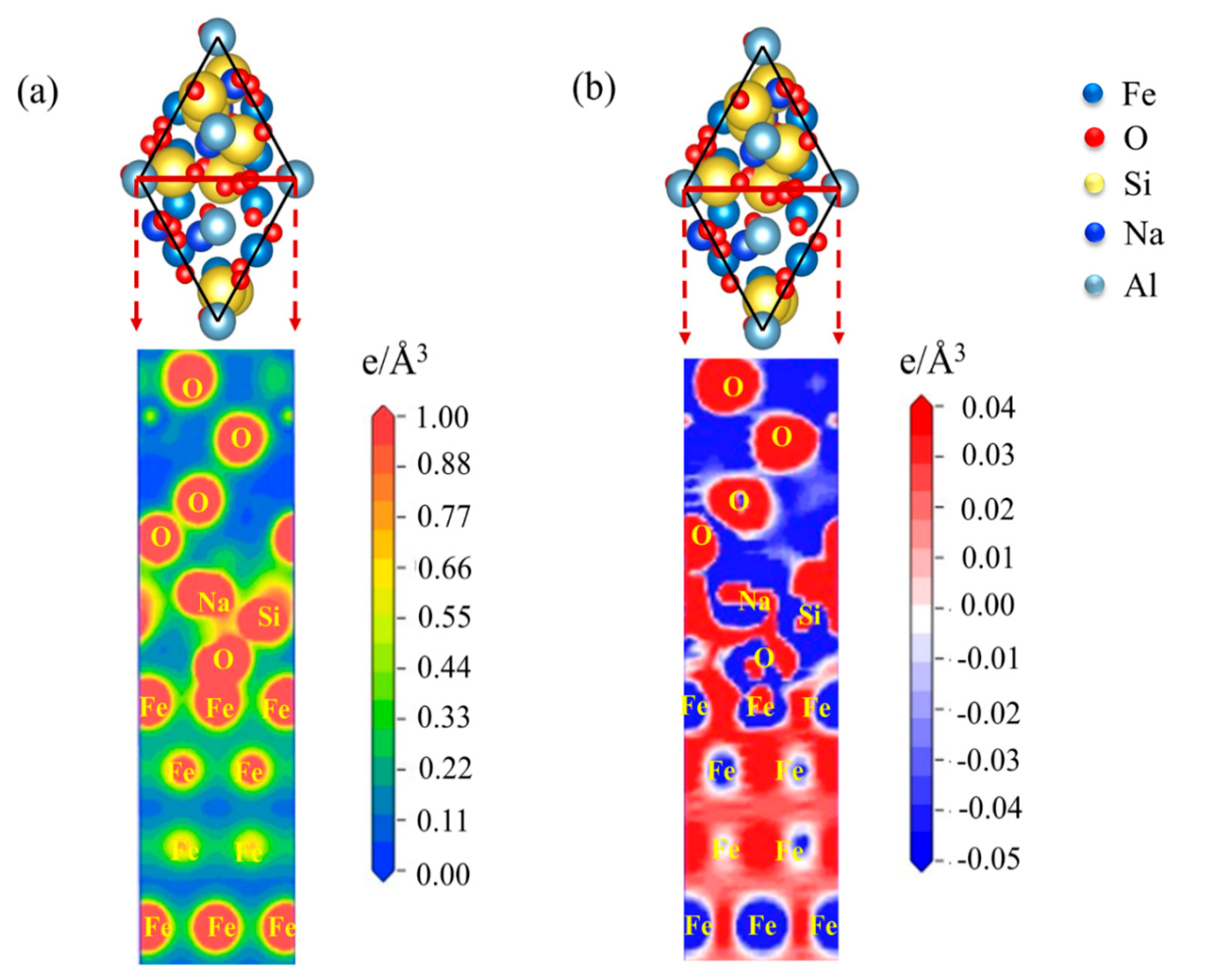 Materials 15 04415 g011 550