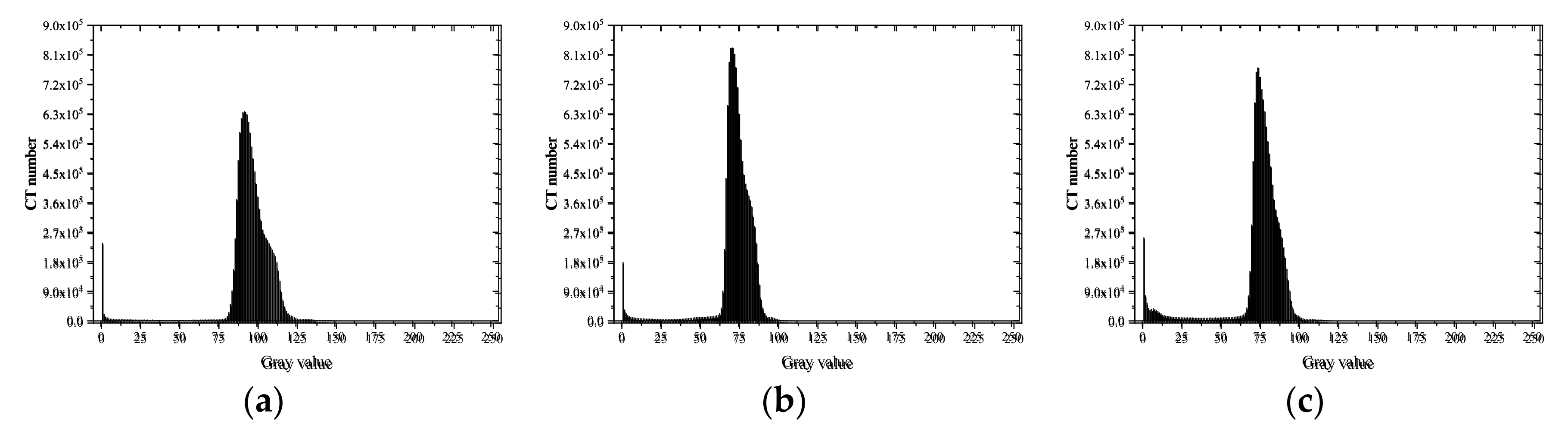 Materials 15 04416 g011