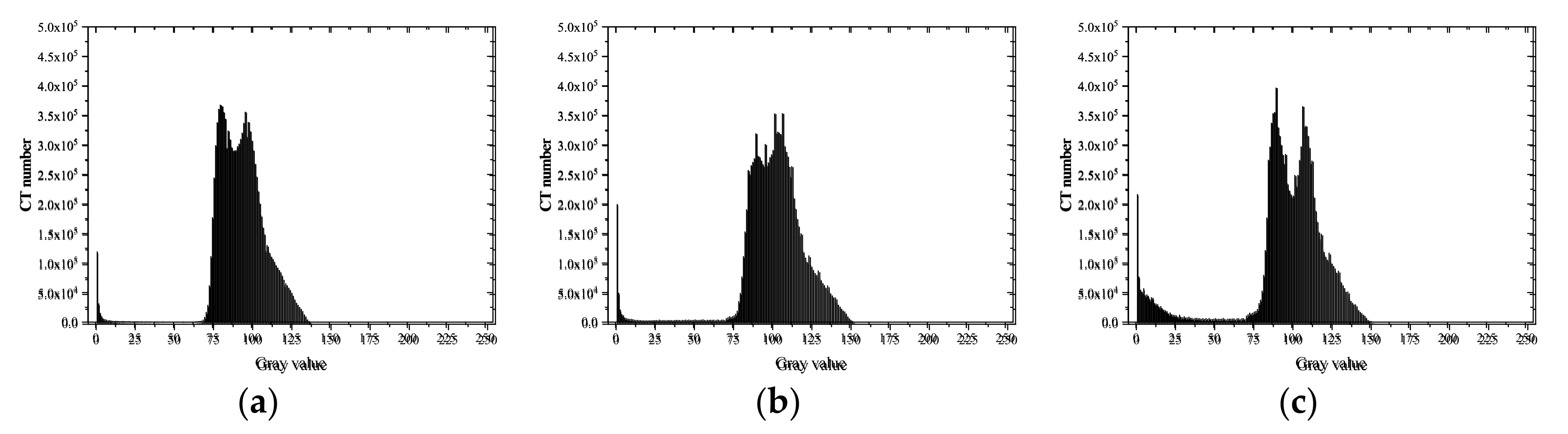 Materials 15 04416 g012