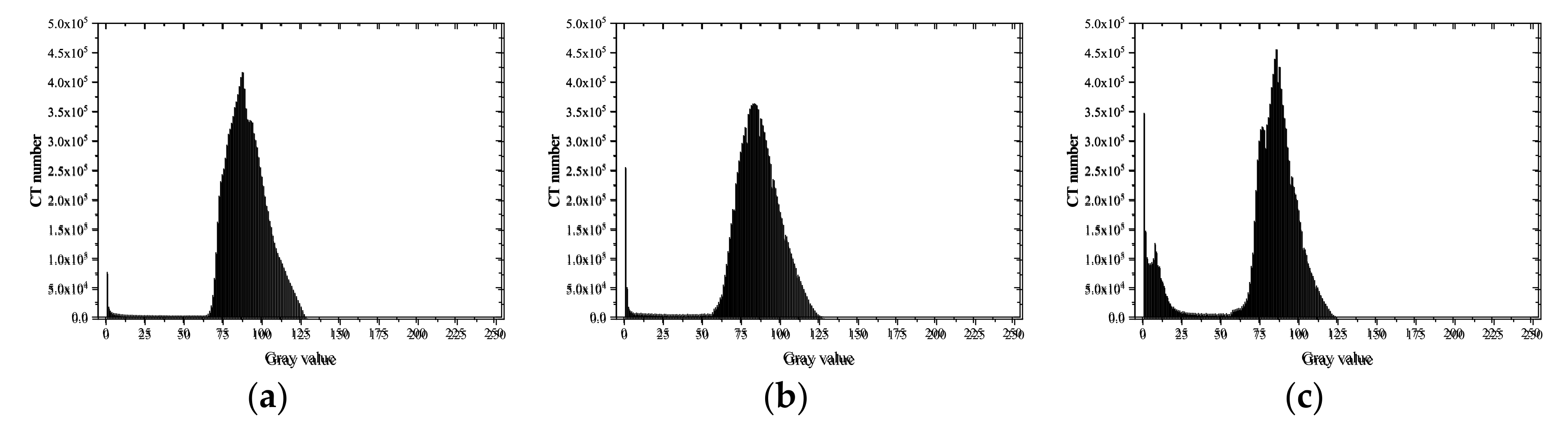 Materials 15 04416 g013