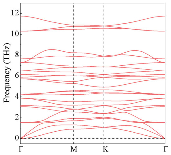 Large Vertical Piezoelectricity in a Janus Cr2I3F3 Monolayer