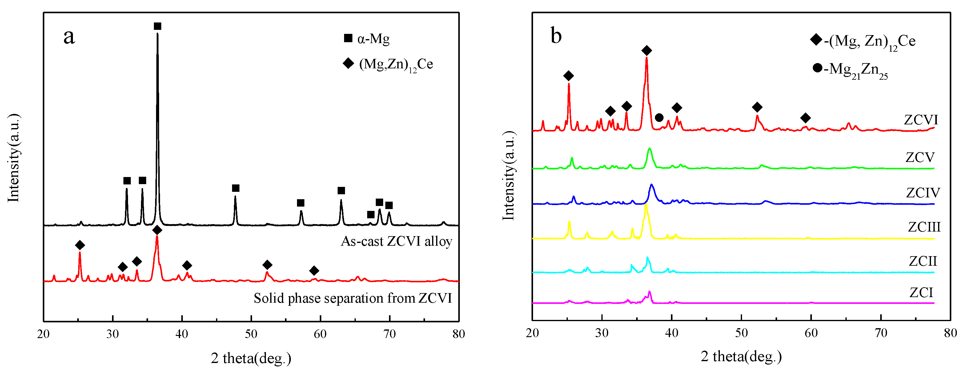 Materials 15 04420 g004