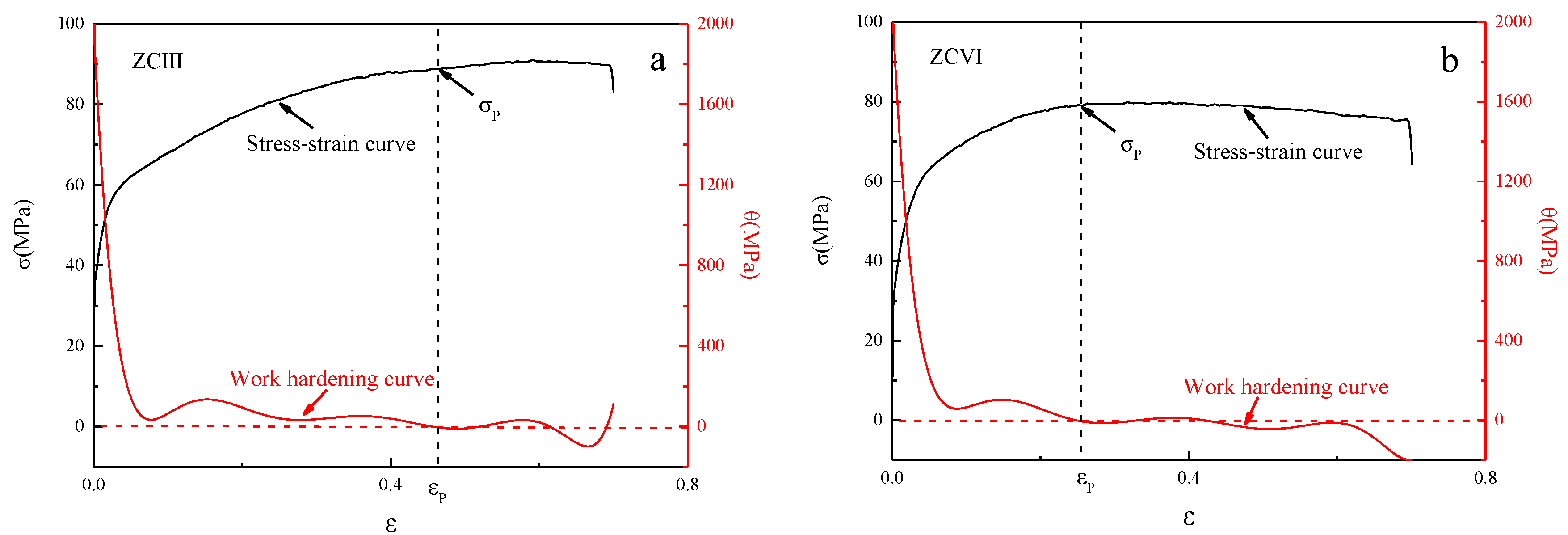 Materials 15 04420 g016