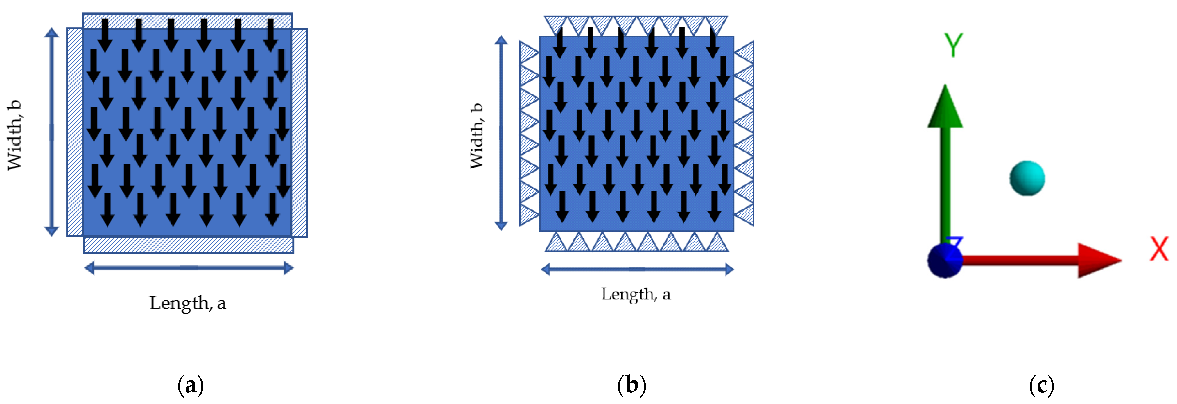 Materials 15 04421 g003